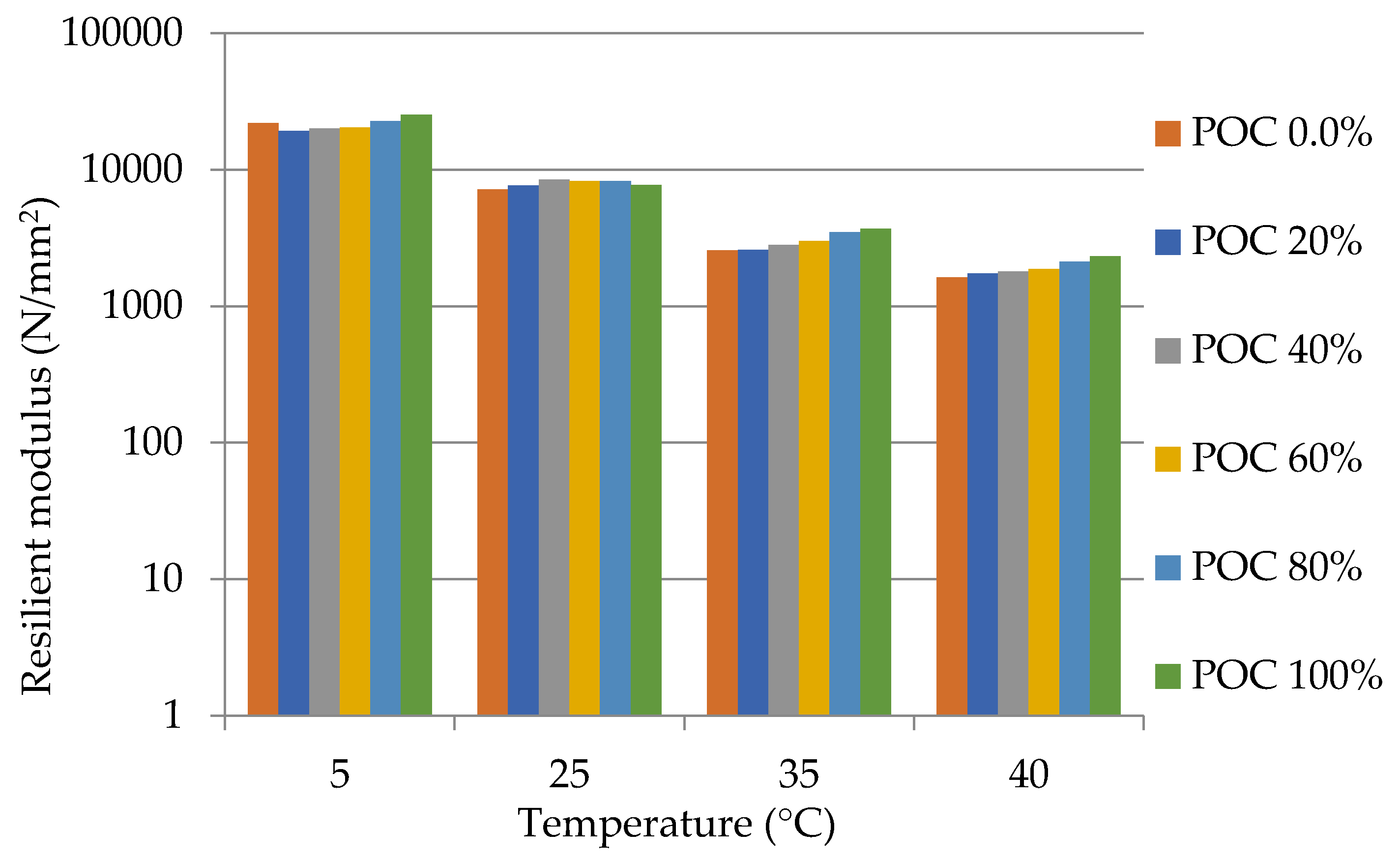 Sustainability 12 02716 g013