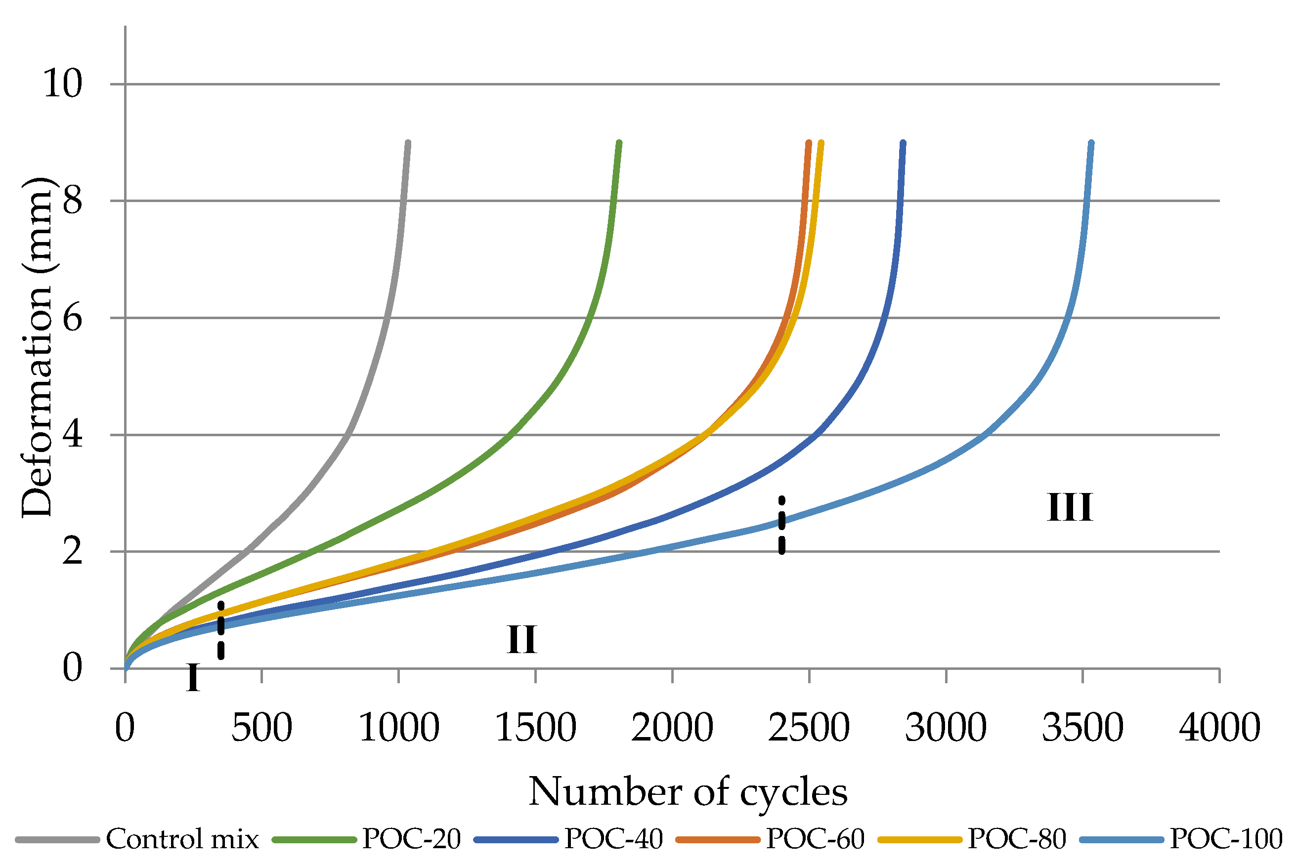 Sustainability 12 02716 g014