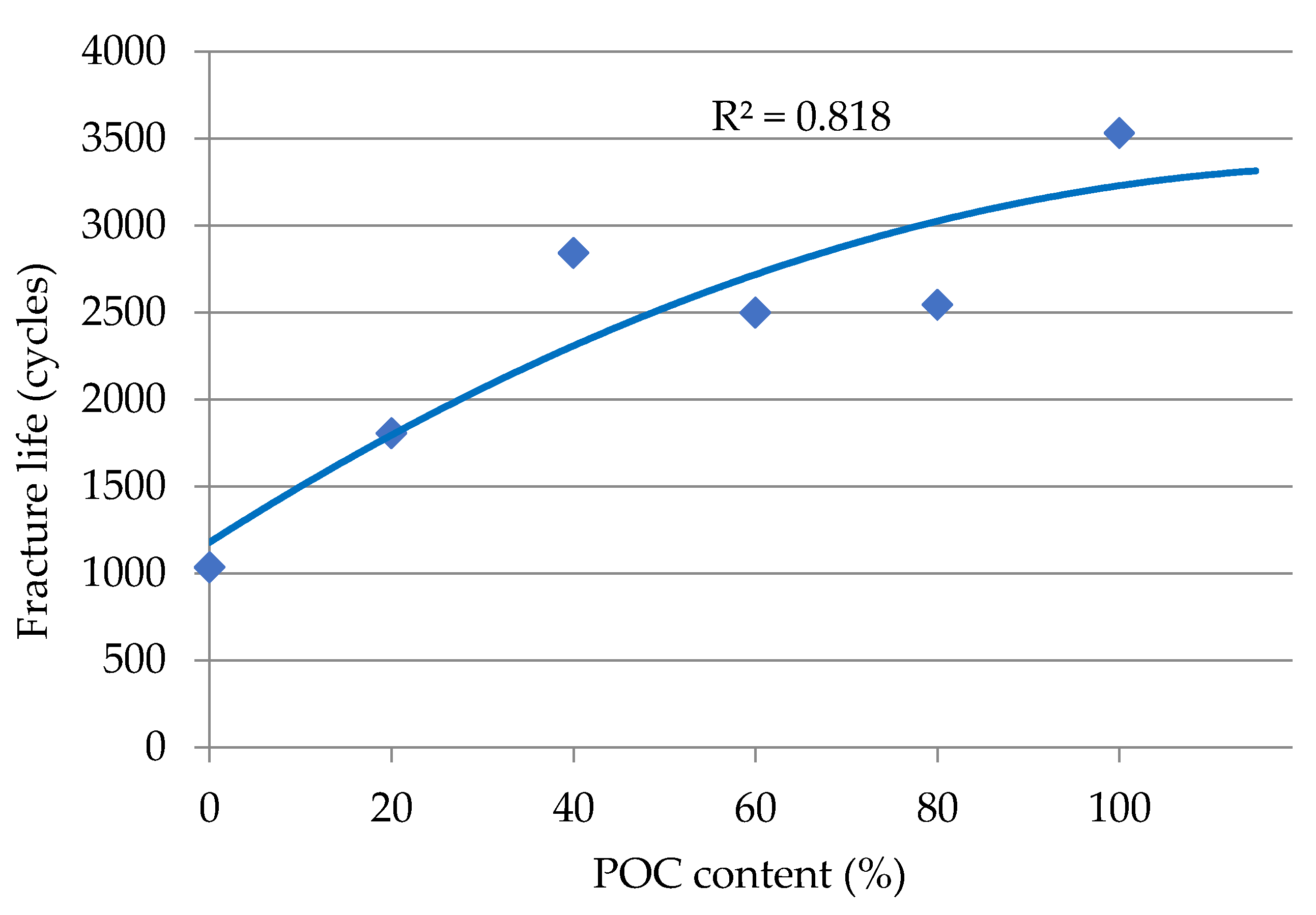 Sustainability 12 02716 g015