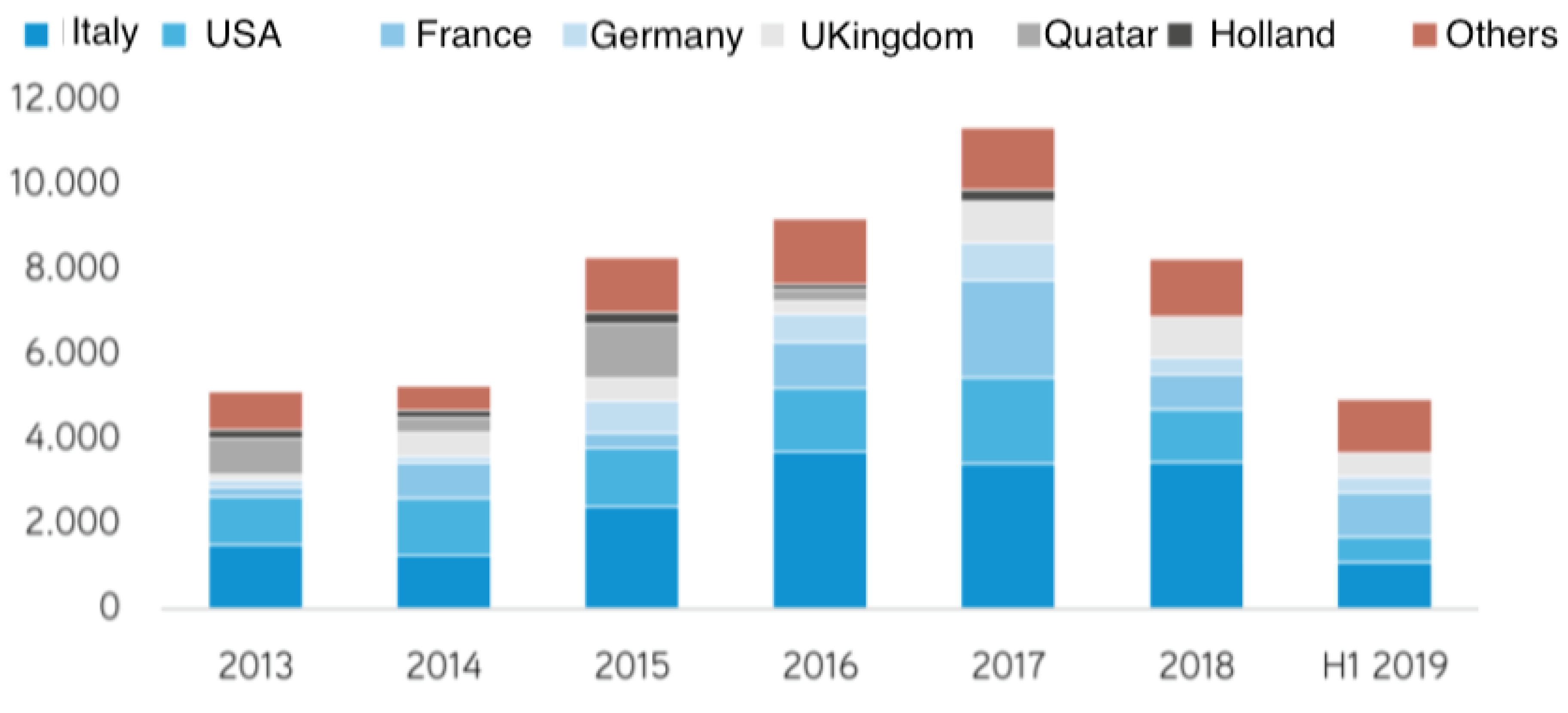 Sustainability 12 02721 g001