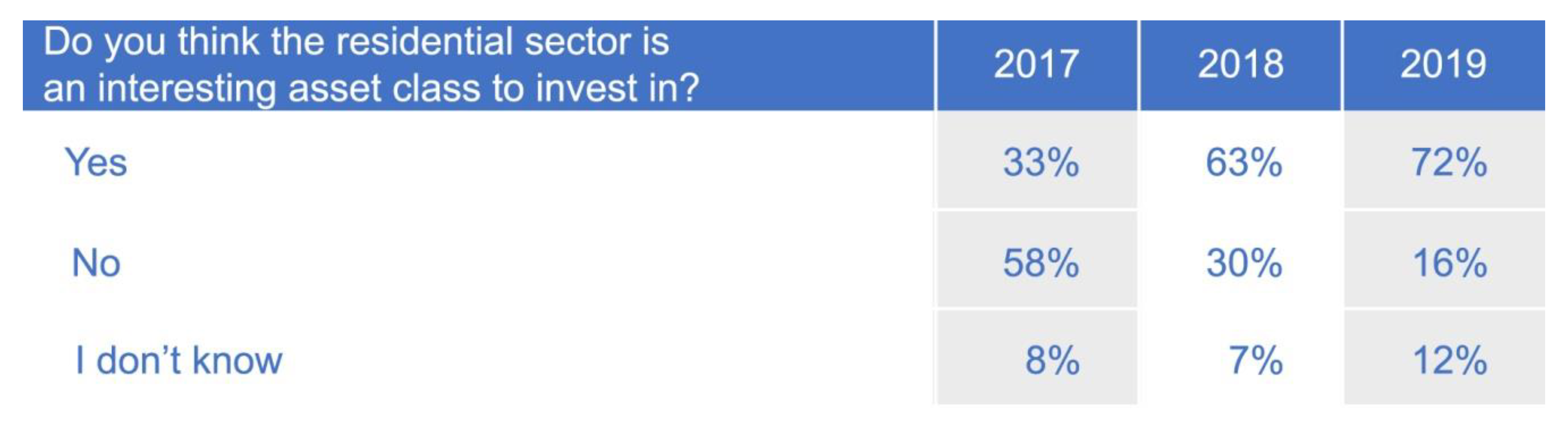 Sustainability 12 02721 g002