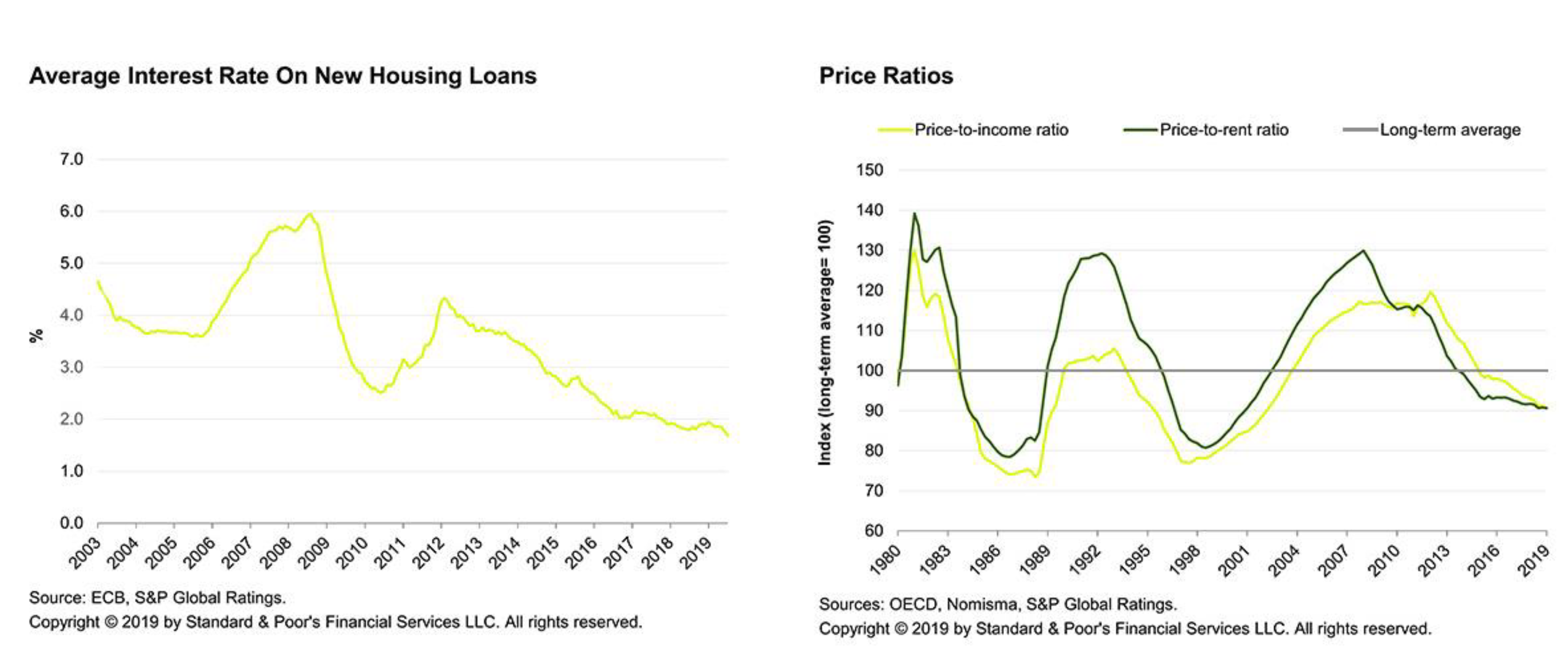 Sustainability 12 02721 g007