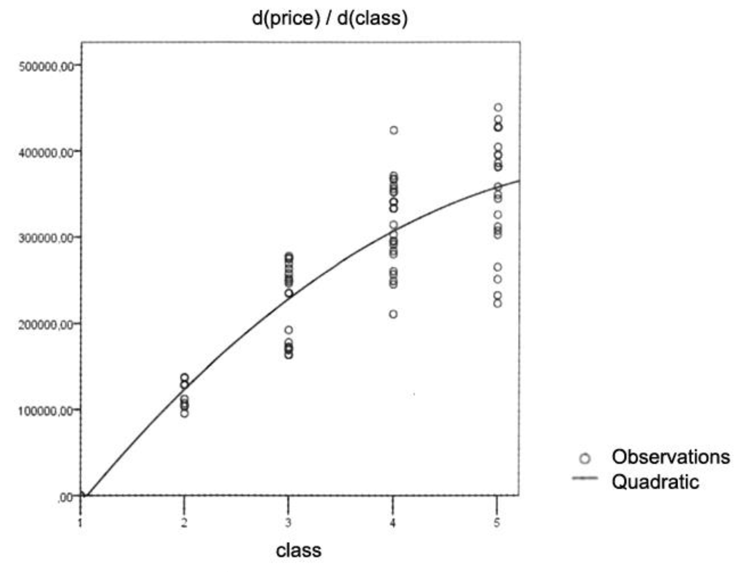 Sustainability 12 02721 g010