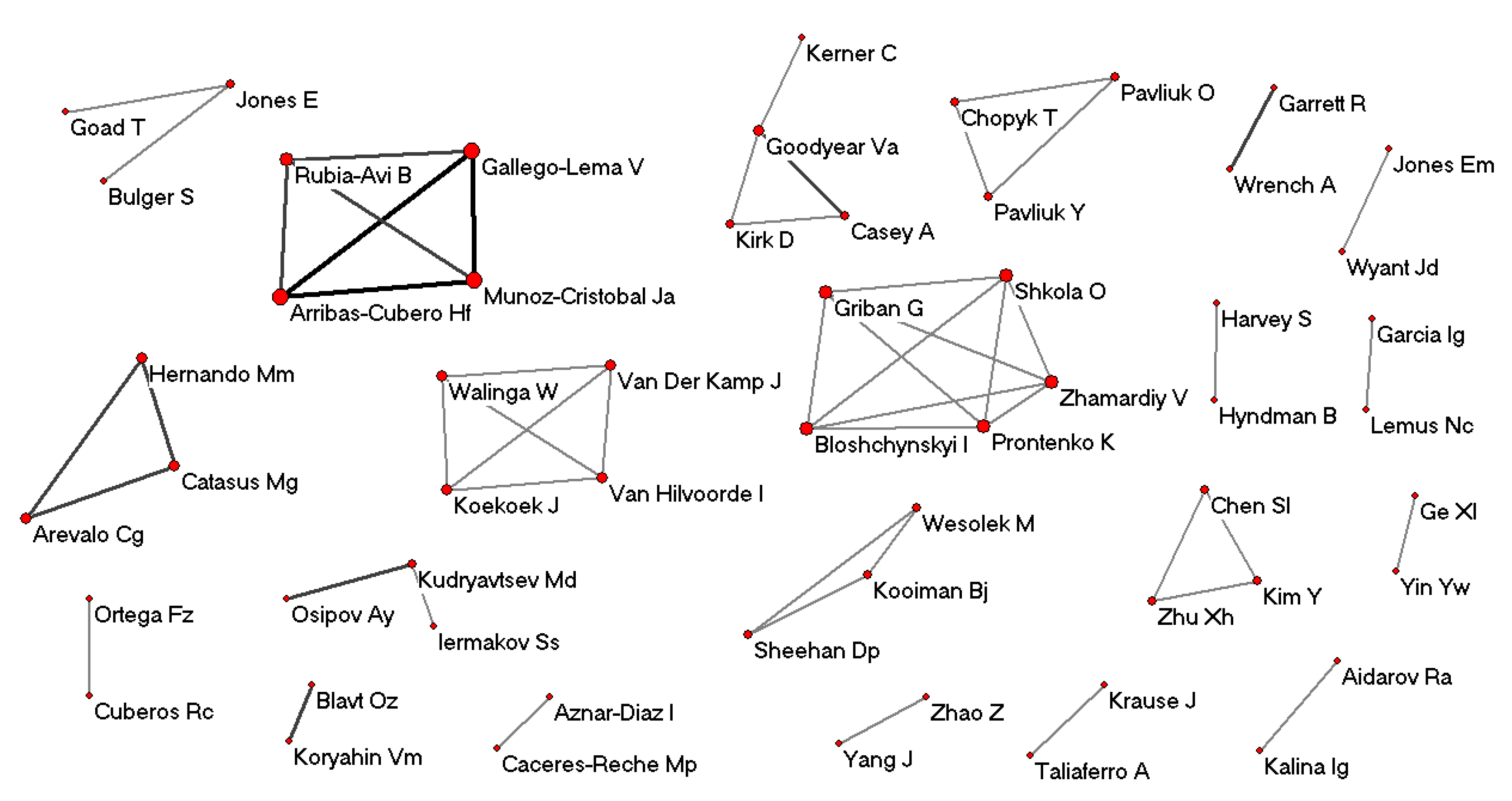 Sustainability 12 02728 g002