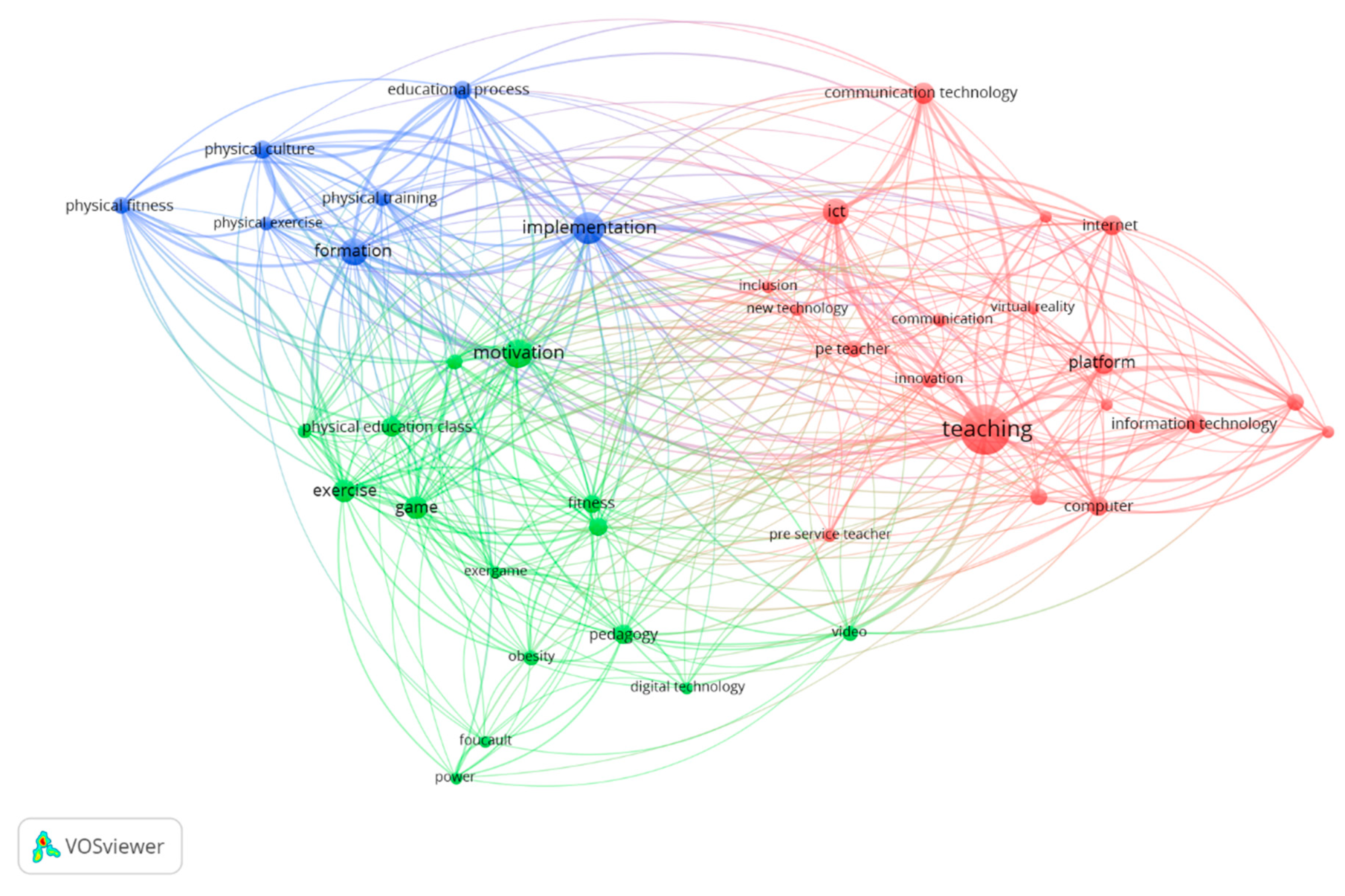 Sustainability 12 02728 g004