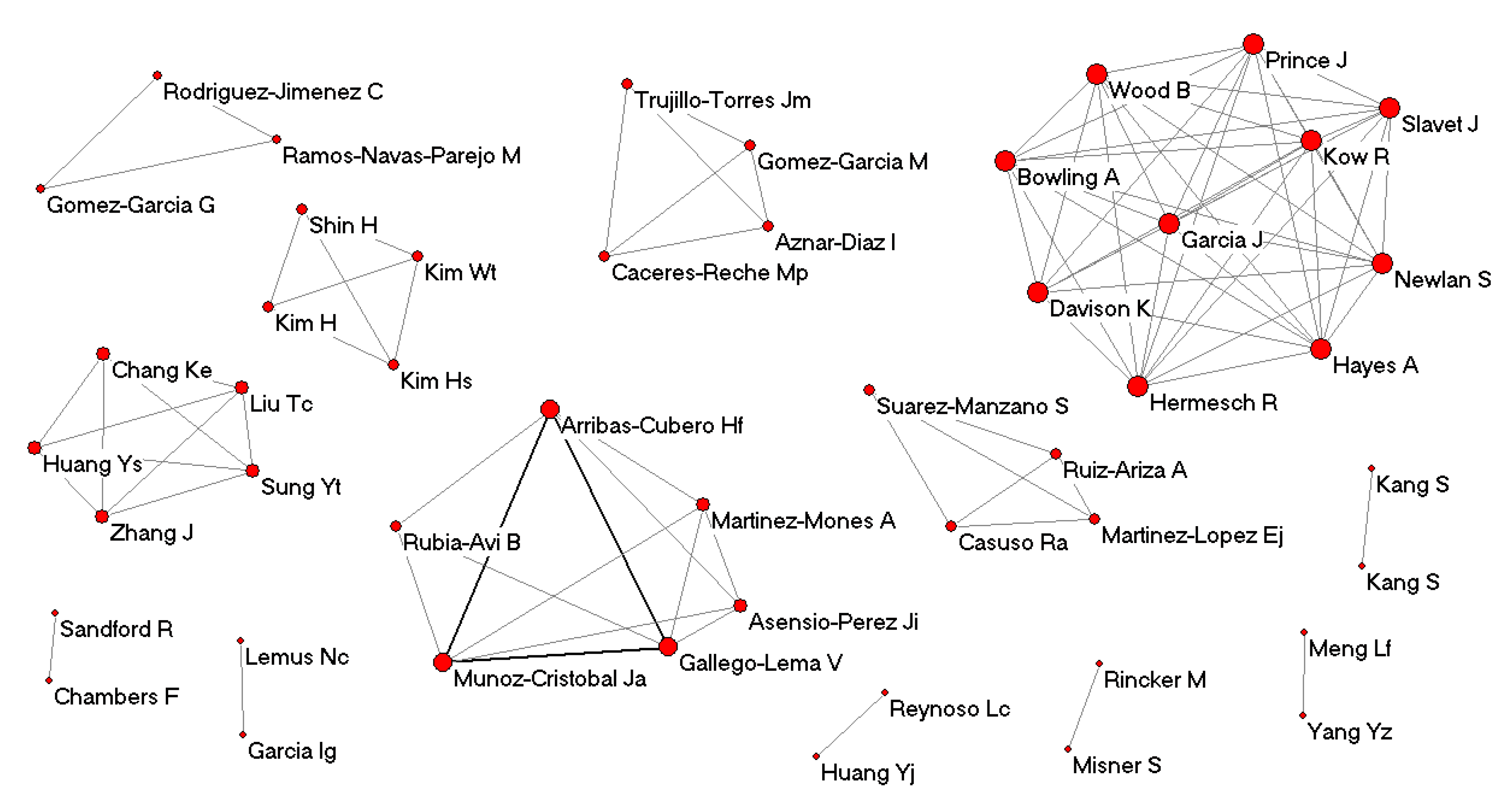 Sustainability 12 02728 g007