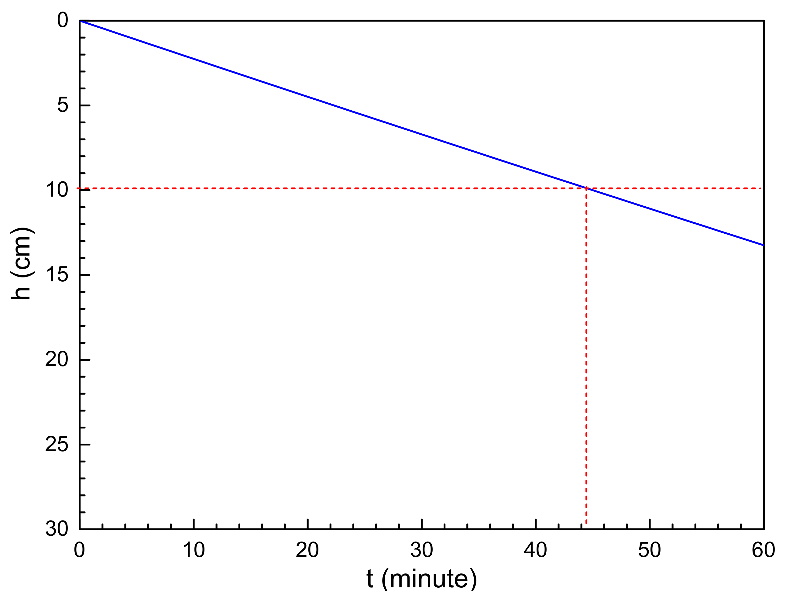 Sustainability 12 02733 g004 550