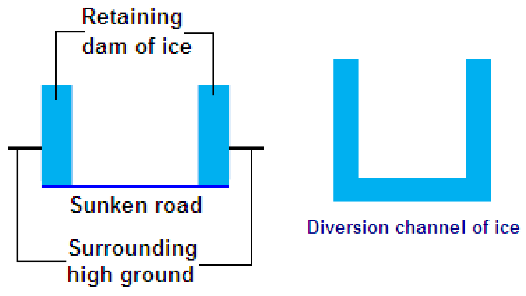 Sustainability 12 02733 g007 550