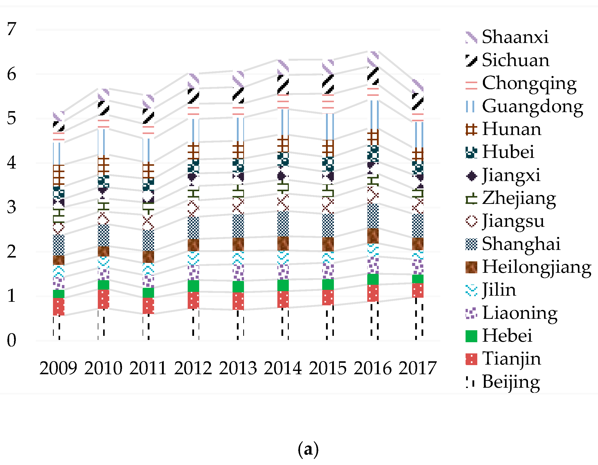 Sustainability 12 02739 g004a