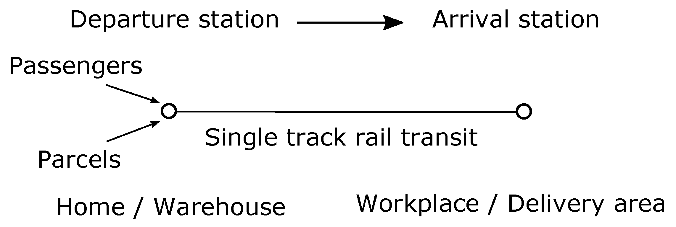 Sustainability 12 02758 g001