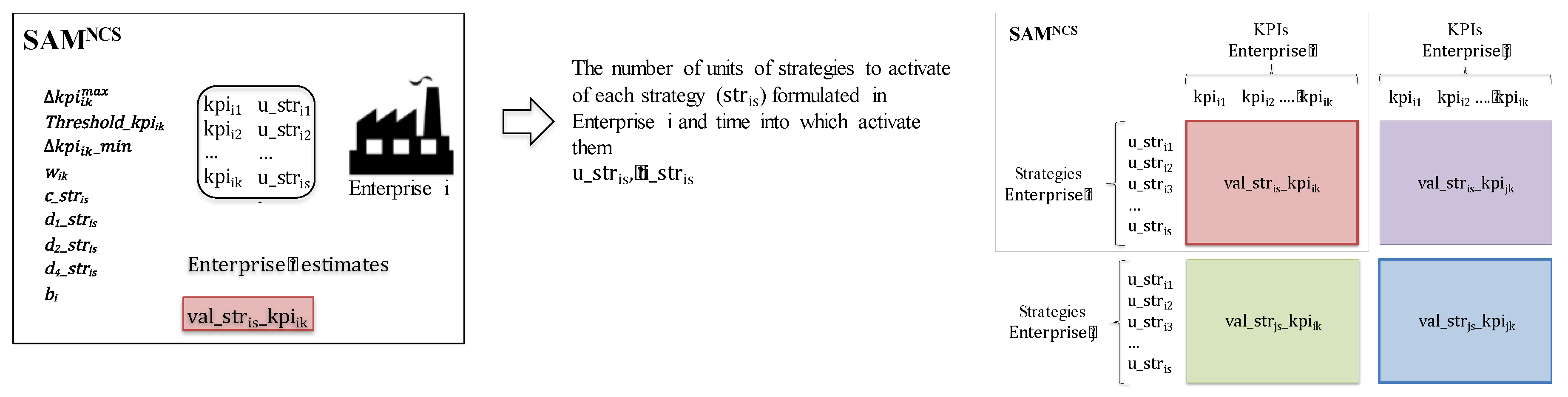 Sustainability 12 02766 g001 Sustainability 12 02766 g001