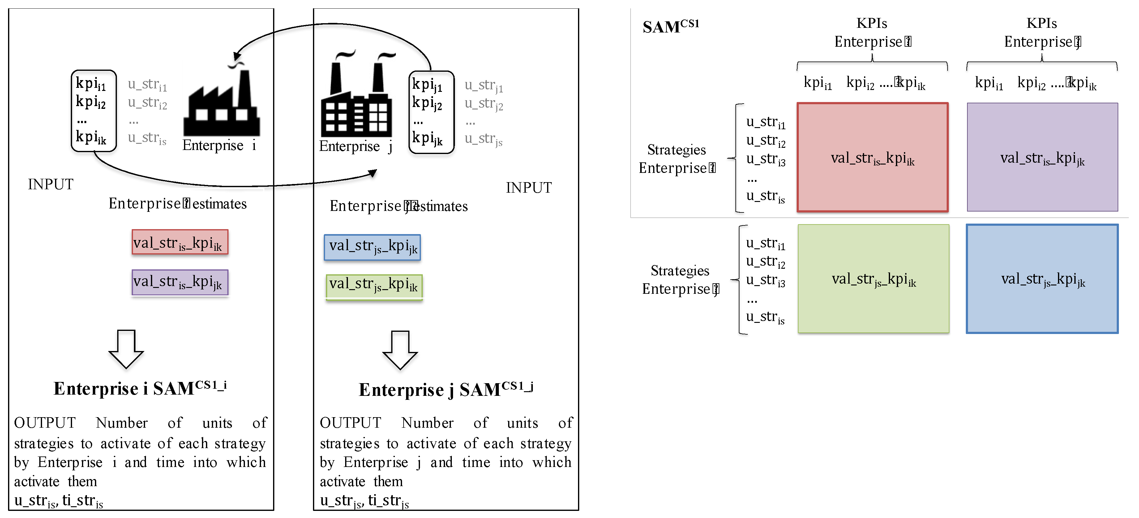 Sustainability 12 02766 g002 Sustainability 12 02766 g002