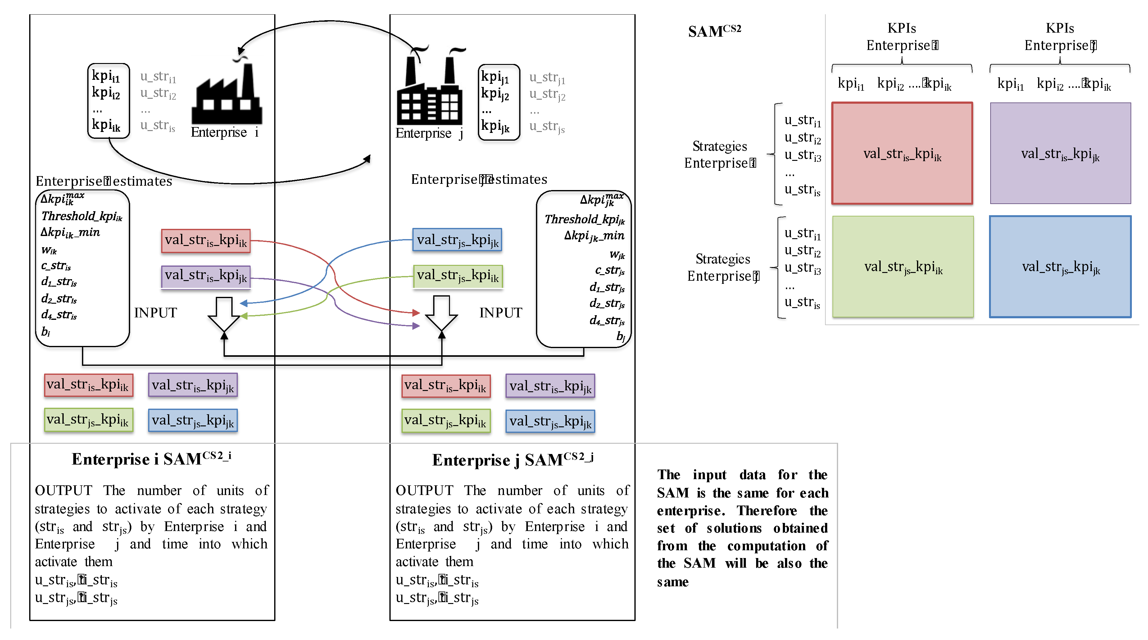 Sustainability 12 02766 g003 Sustainability 12 02766 g003