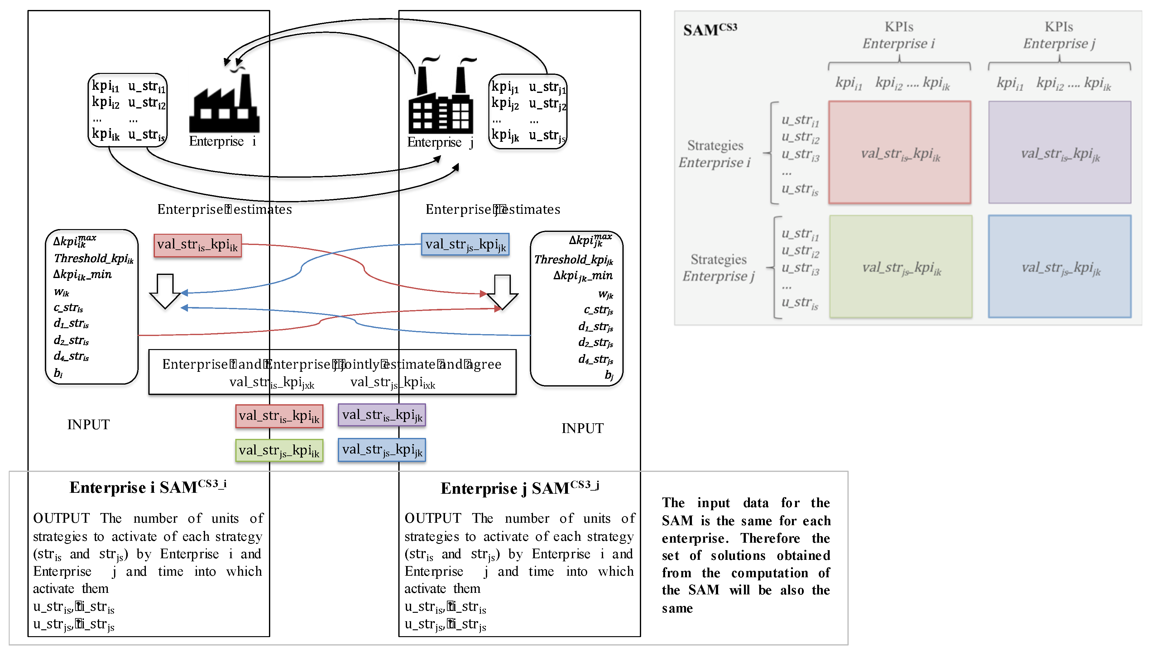 Sustainability 12 02766 g004 Sustainability 12 02766 g004