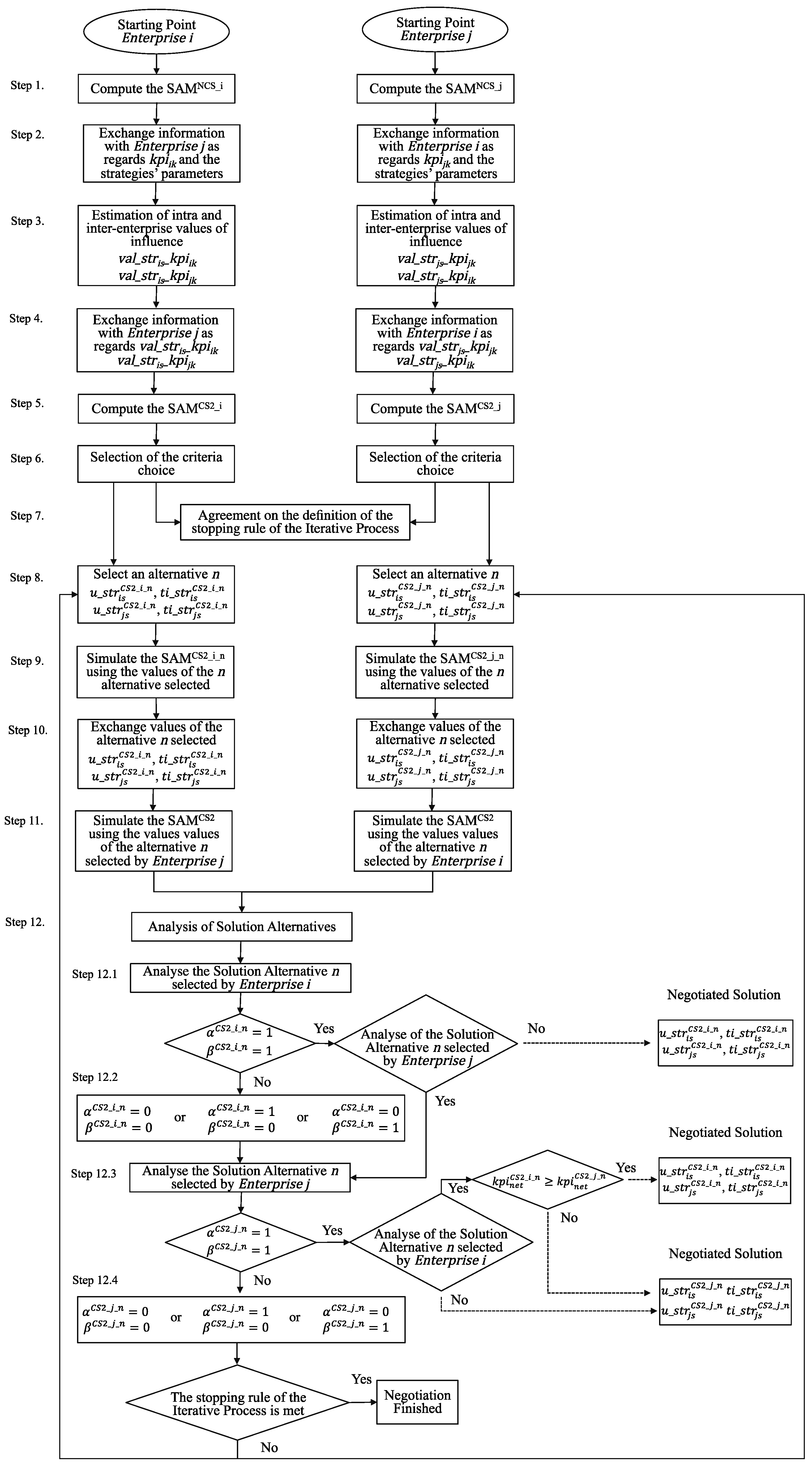 Sustainability 12 02766 g006 Sustainability 12 02766 g006