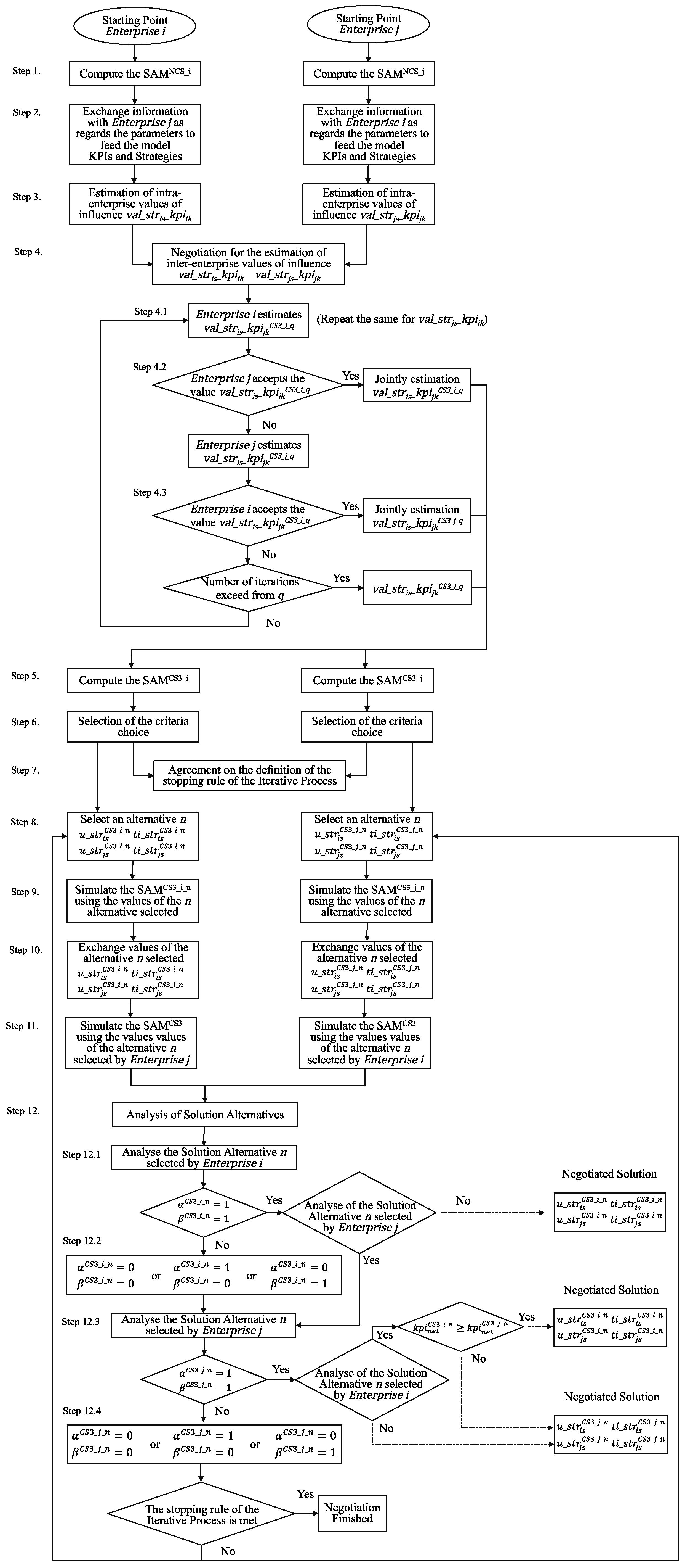 Sustainability 12 02766 g007 Sustainability 12 02766 g007