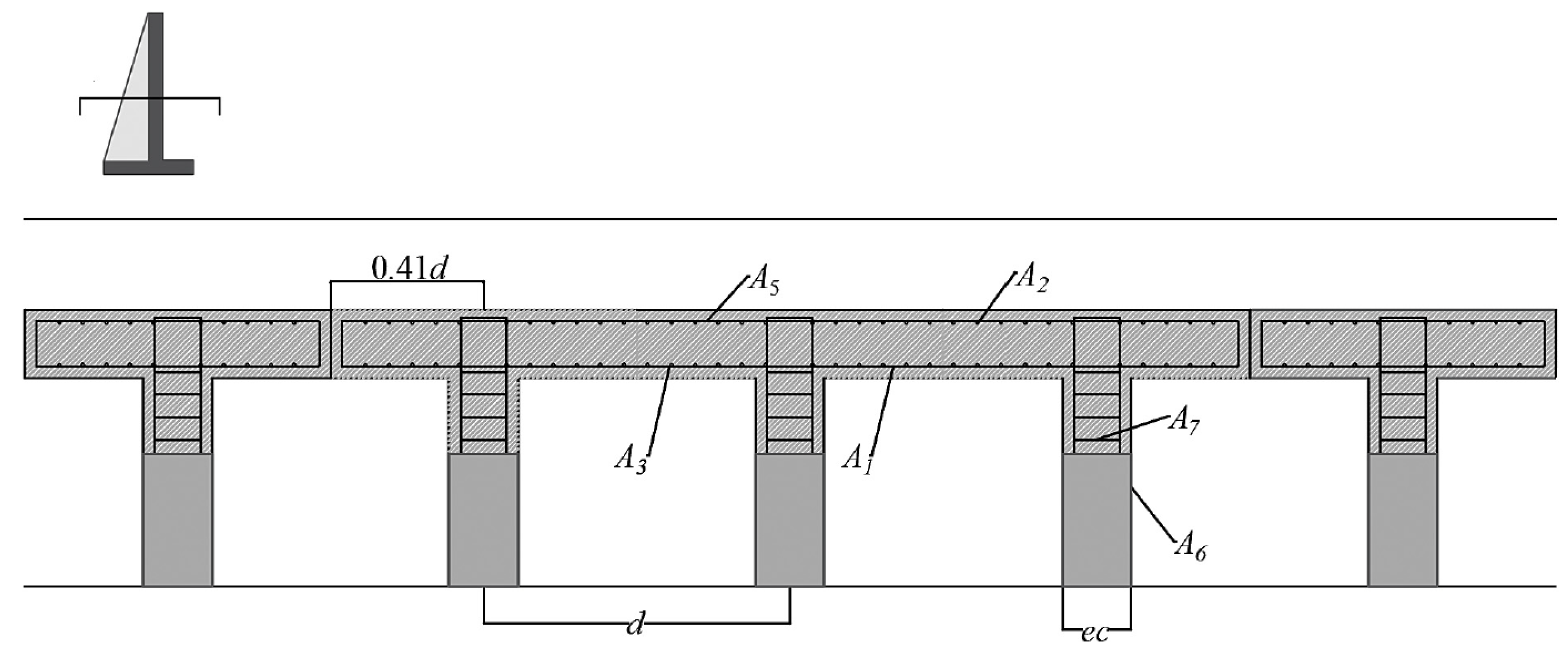 Sustainability 12 02767 g002