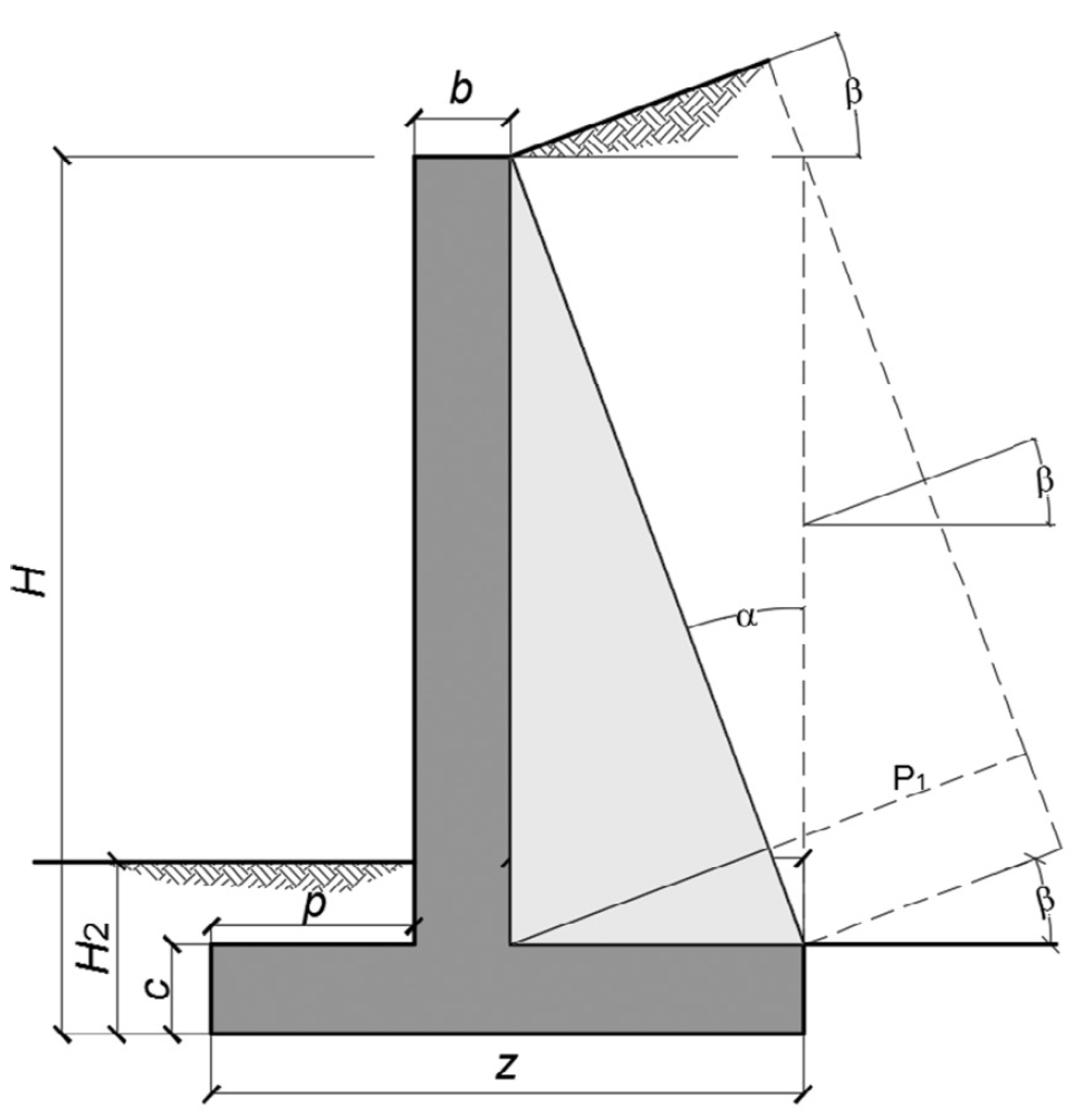 Sustainability 12 02767 g003