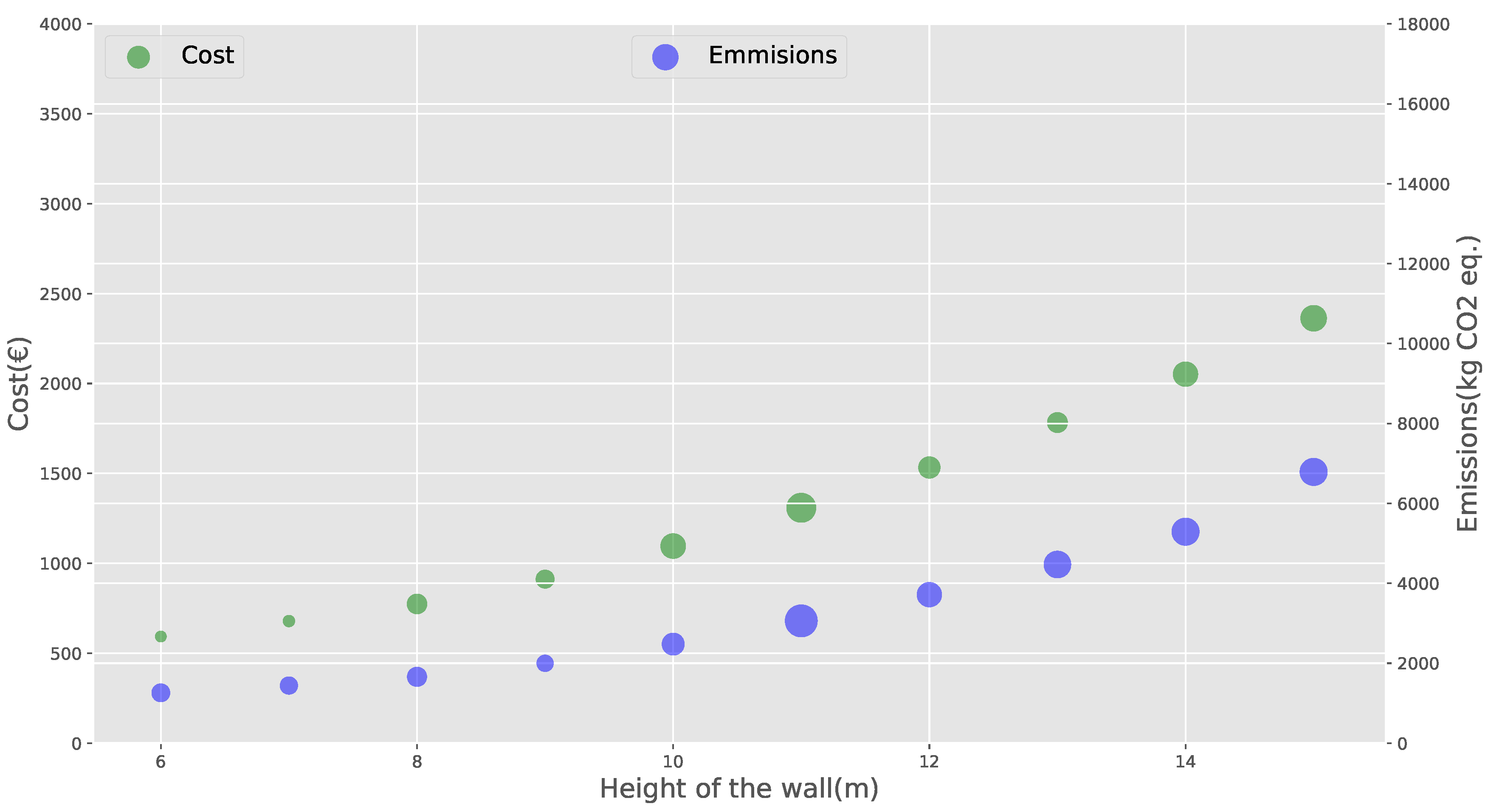 Sustainability 12 02767 g004