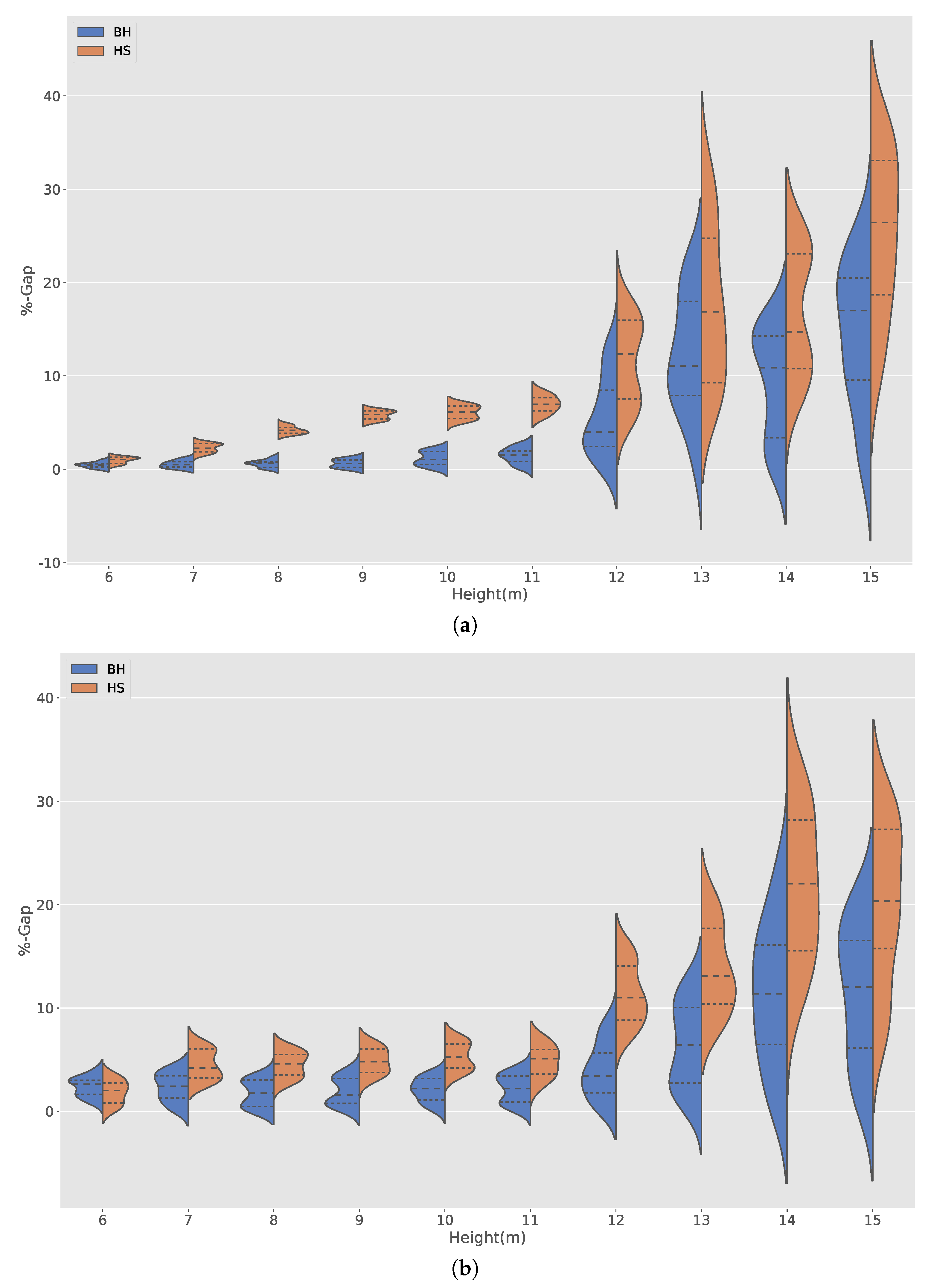 Sustainability 12 02767 g011