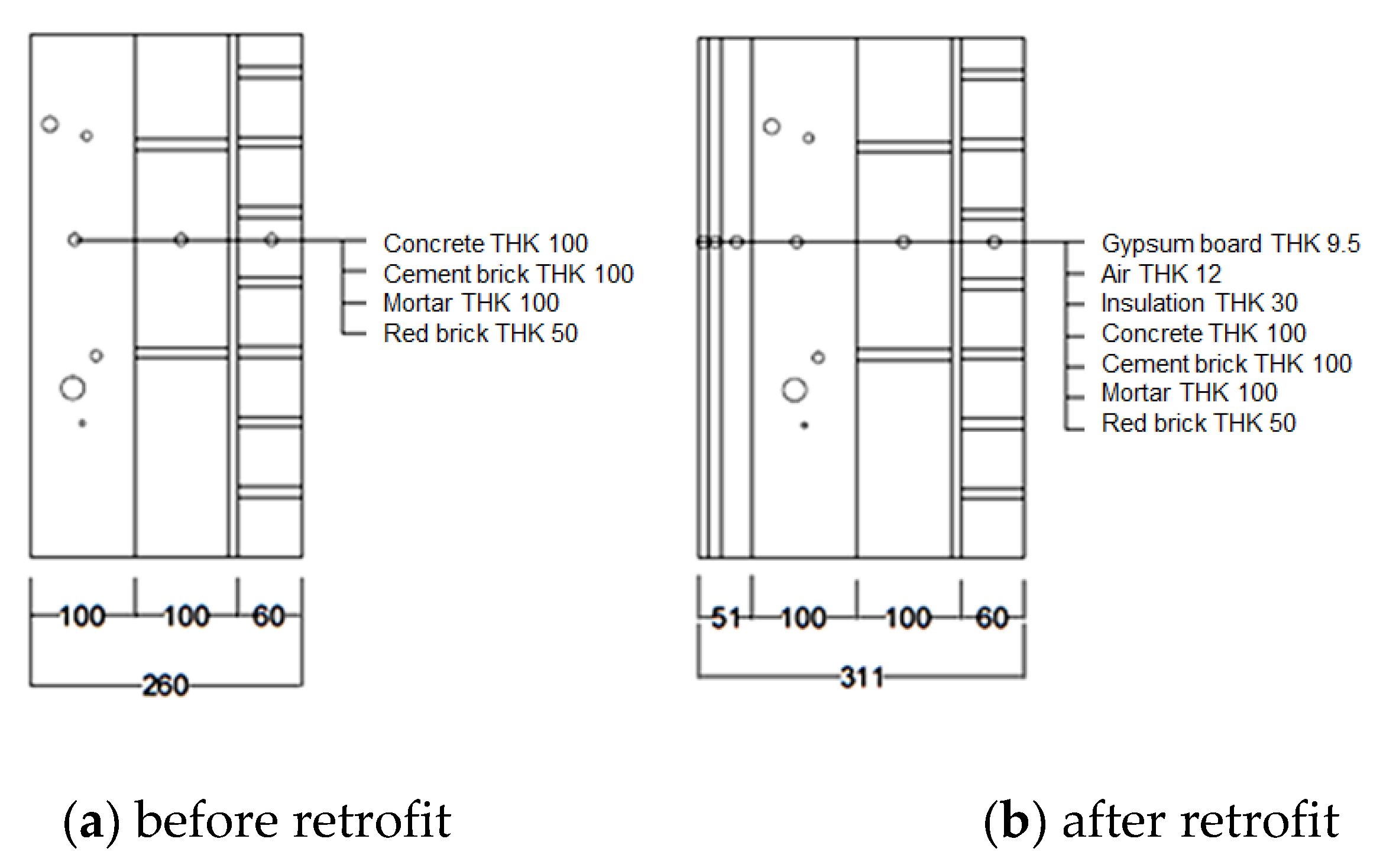 Sustainability 12 02774 g002