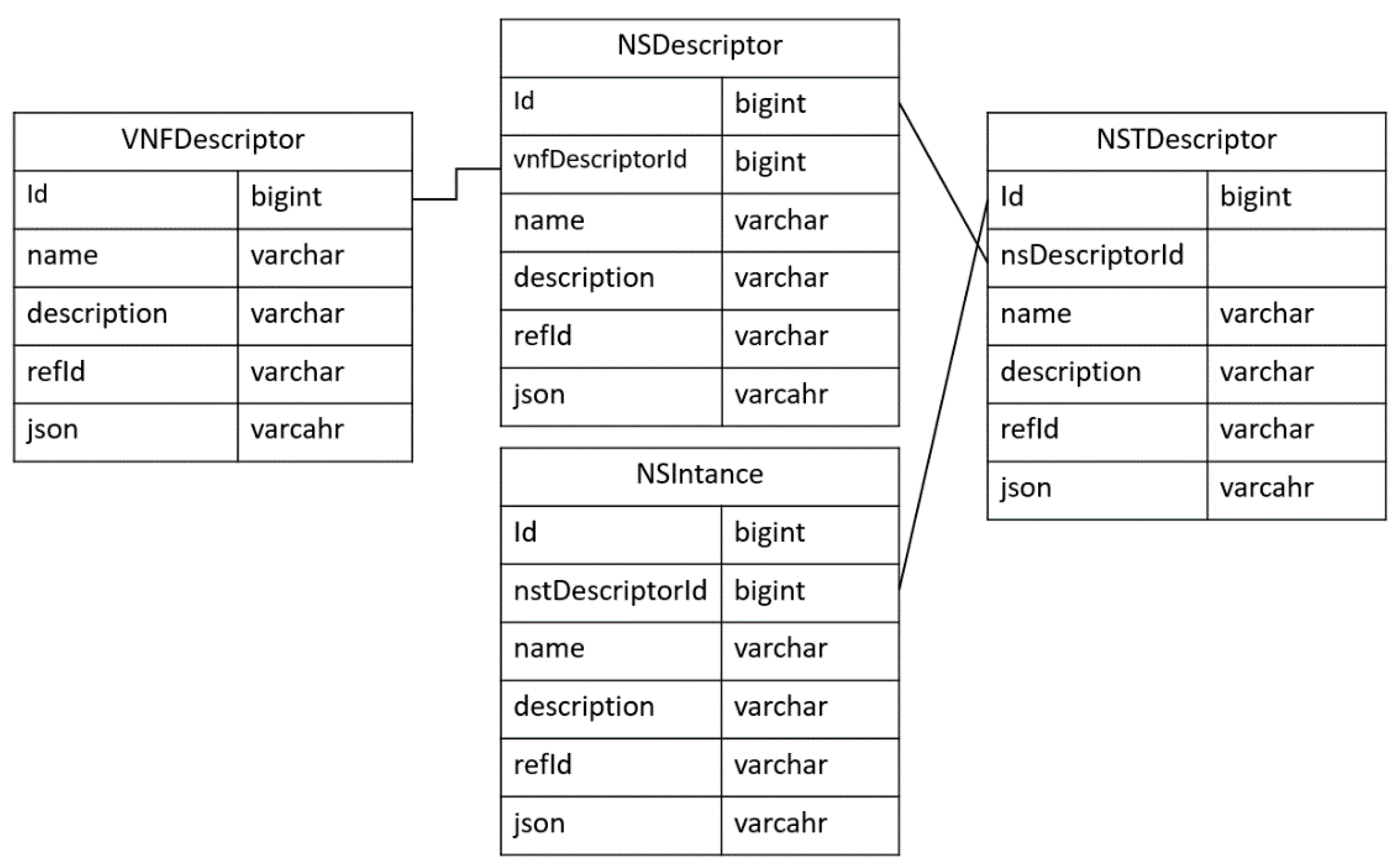 Sustainability 12 02782 g008