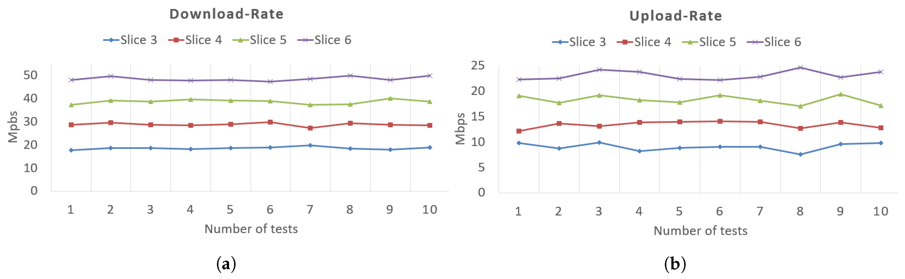 Sustainability 12 02782 g012