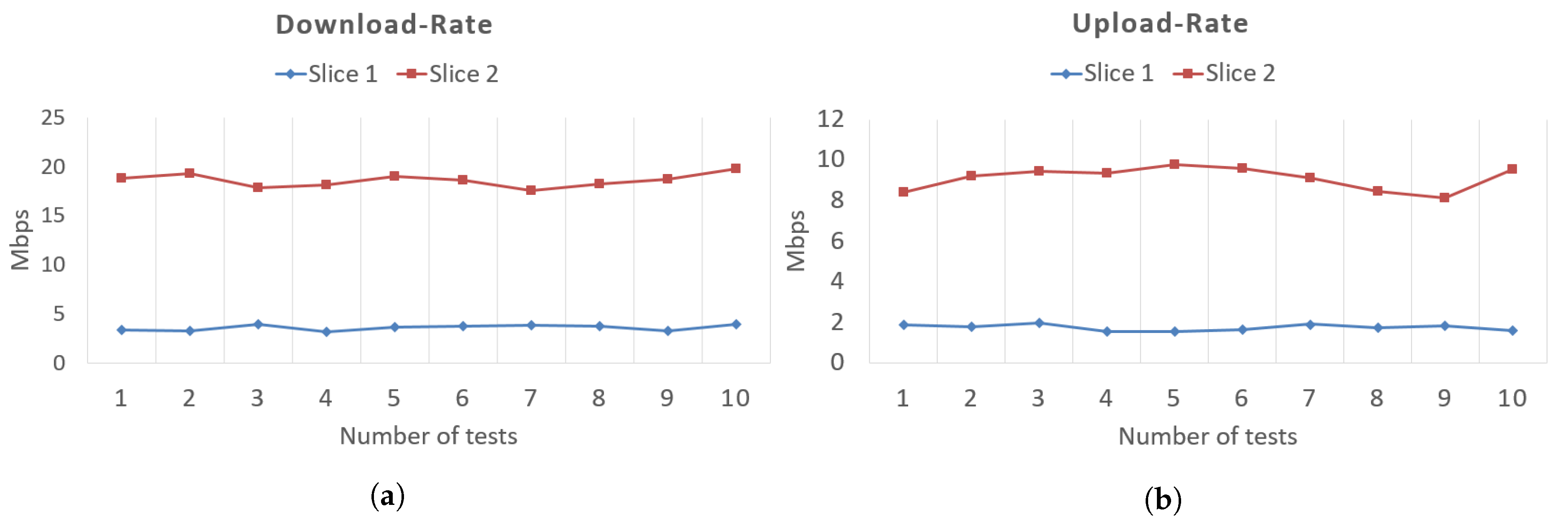 Sustainability 12 02782 g013