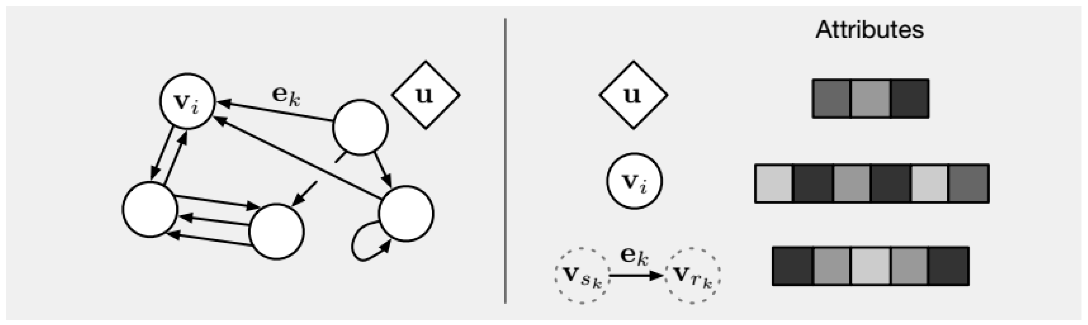 Sustainability 12 02795 g001 Sustainability 12 02795 g001