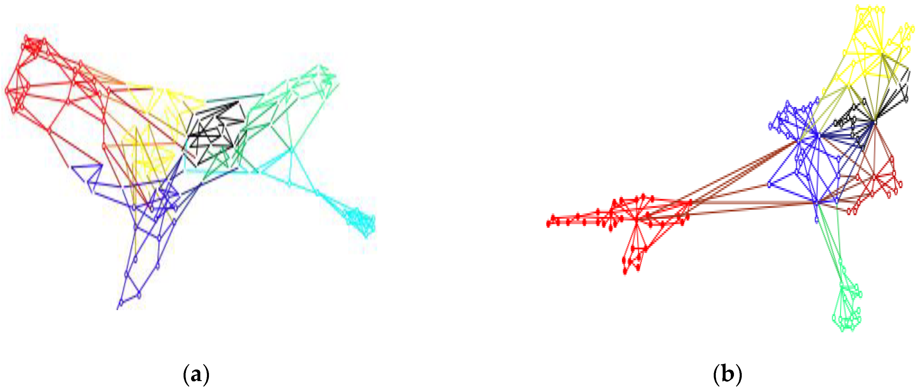 Sustainability 12 02795 g007 Sustainability 12 02795 g007