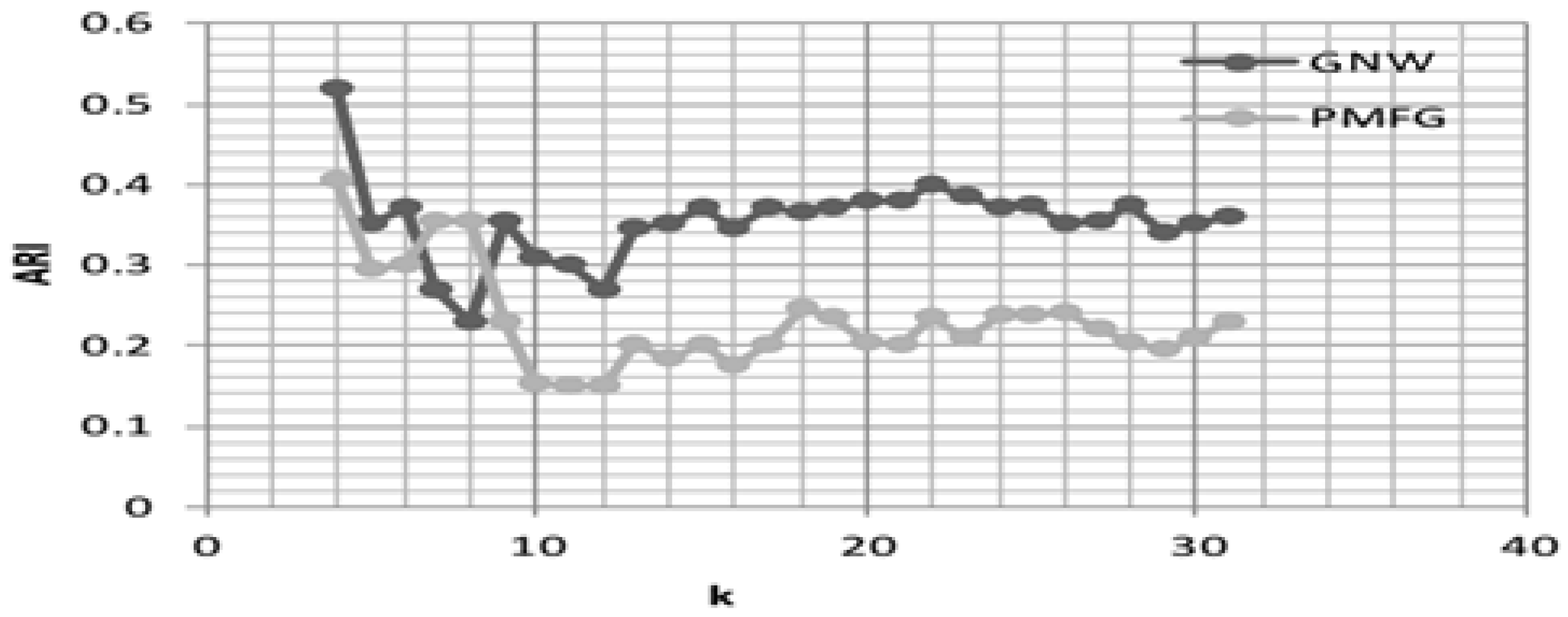 Sustainability 12 02795 g008 Sustainability 12 02795 g008