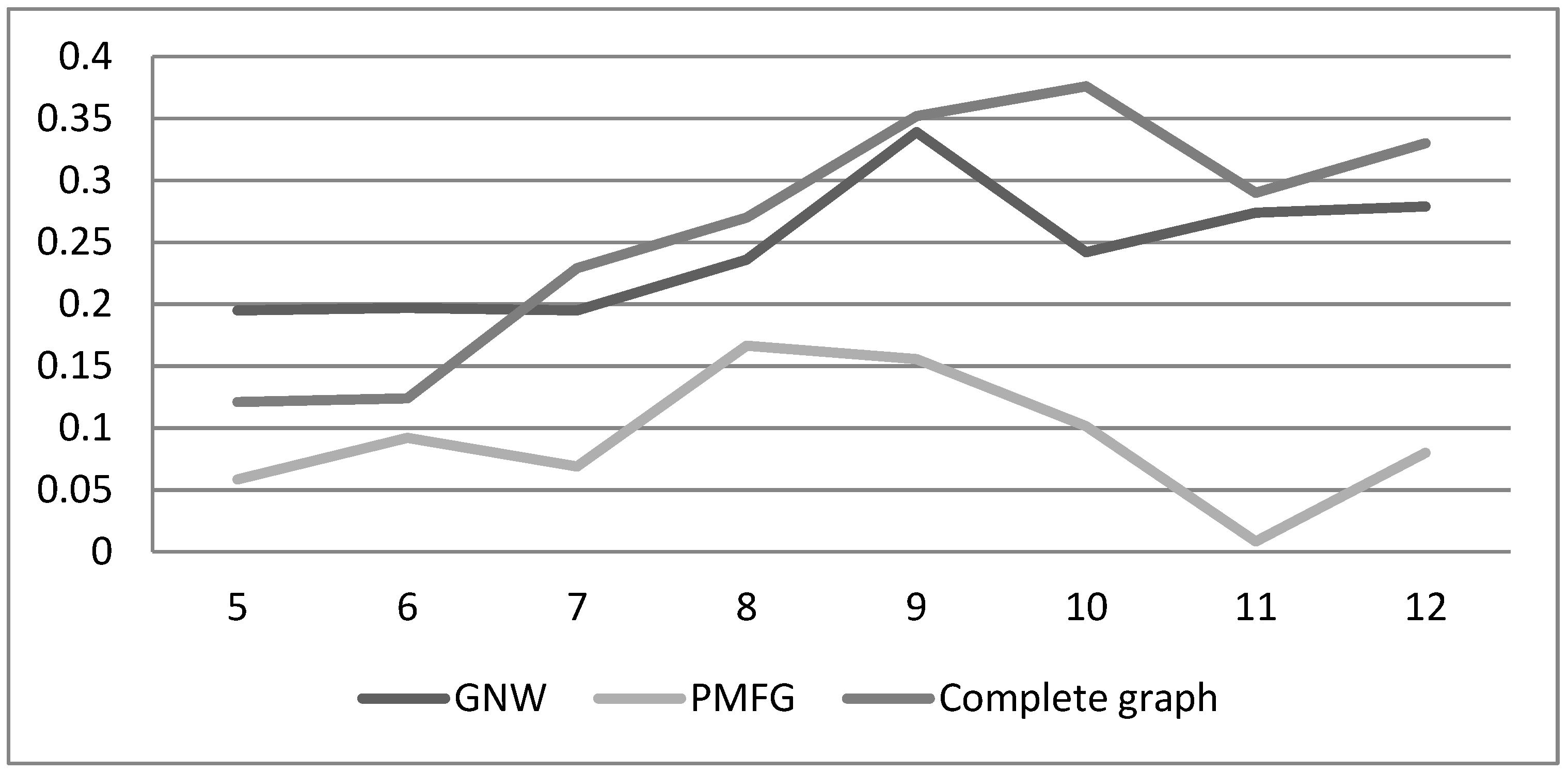 Sustainability 12 02795 g009 Sustainability 12 02795 g009