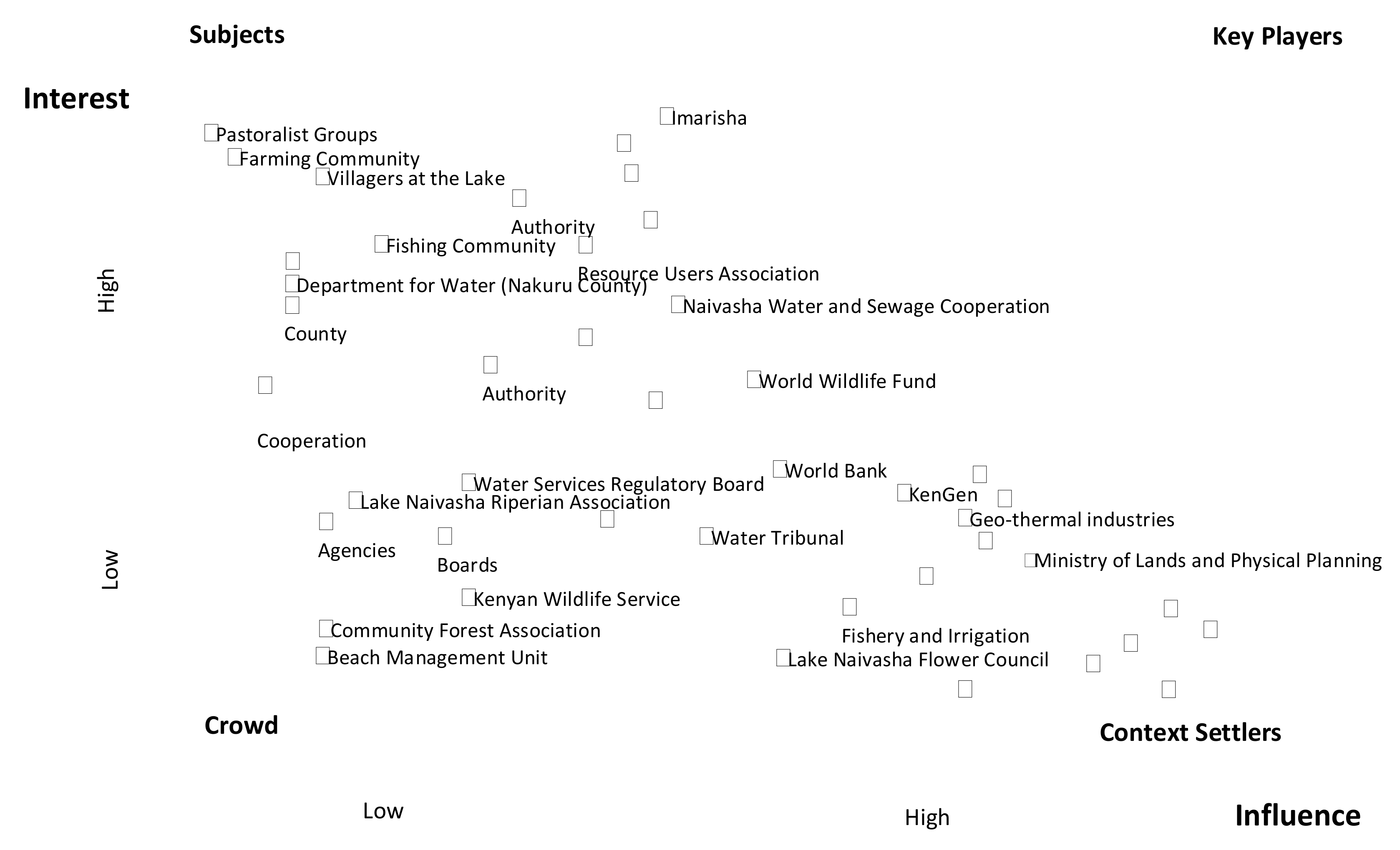 Sustainability 12 02799 g002