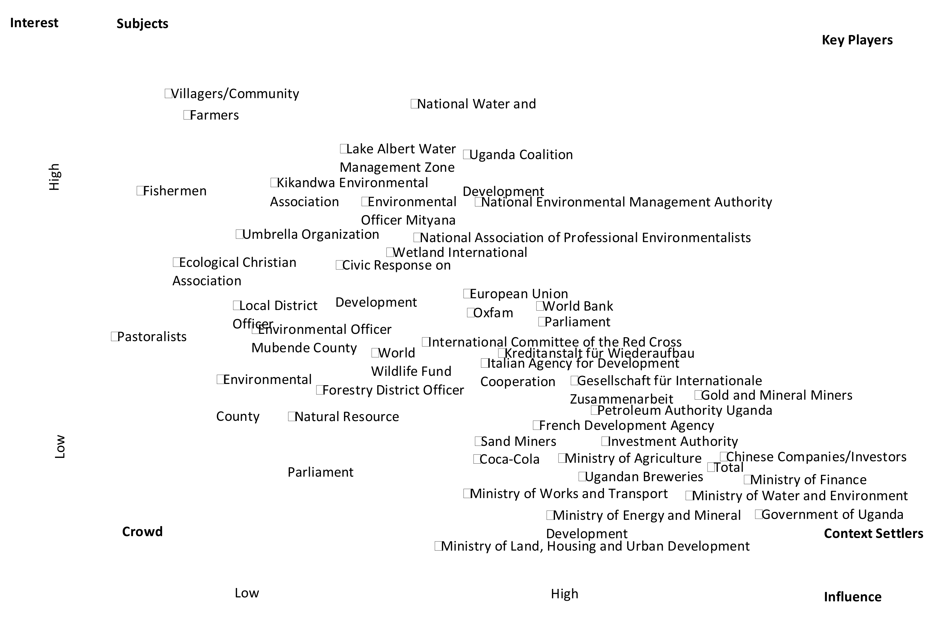 Sustainability 12 02799 g003