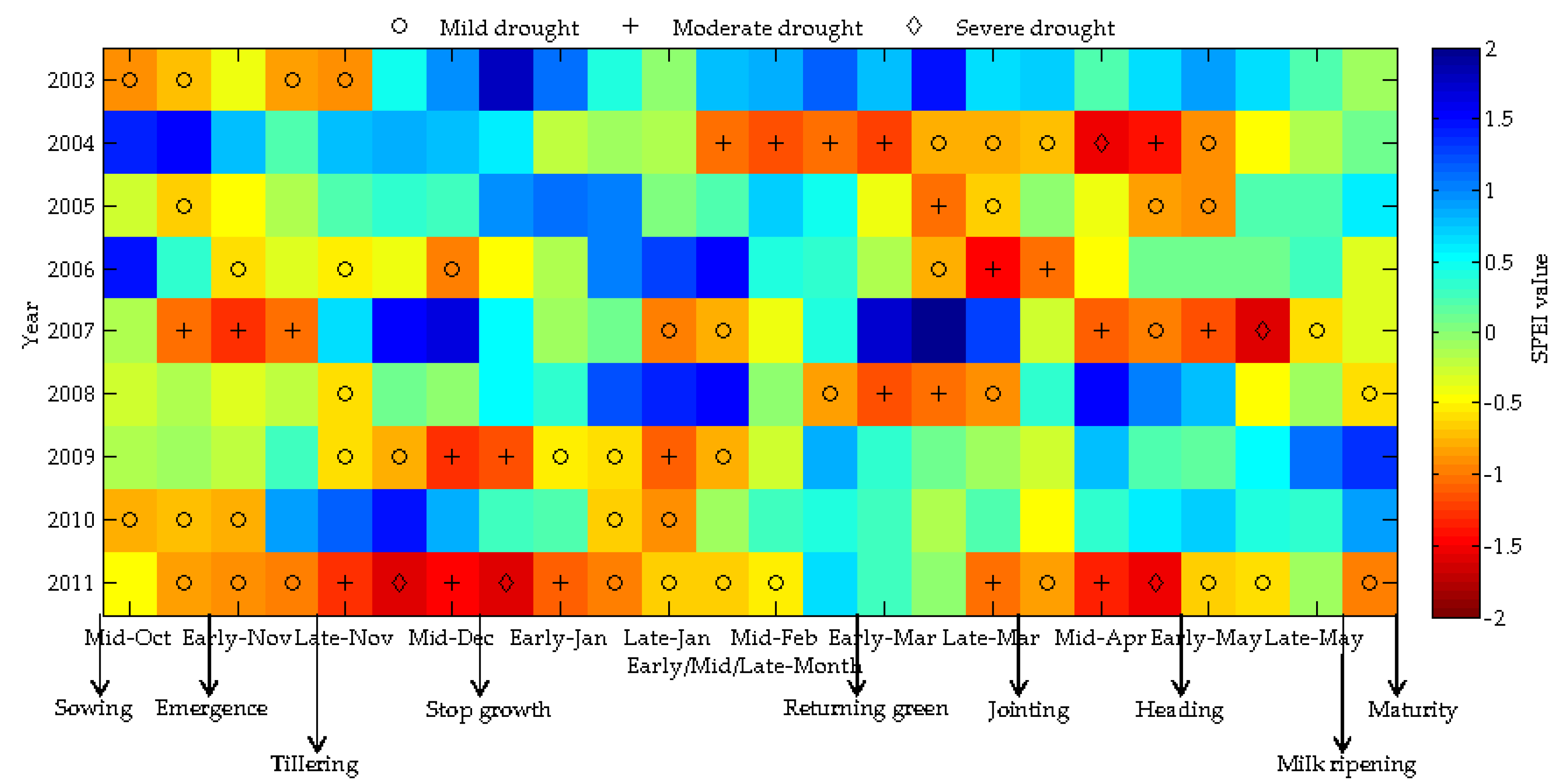 Sustainability 12 02801 g003