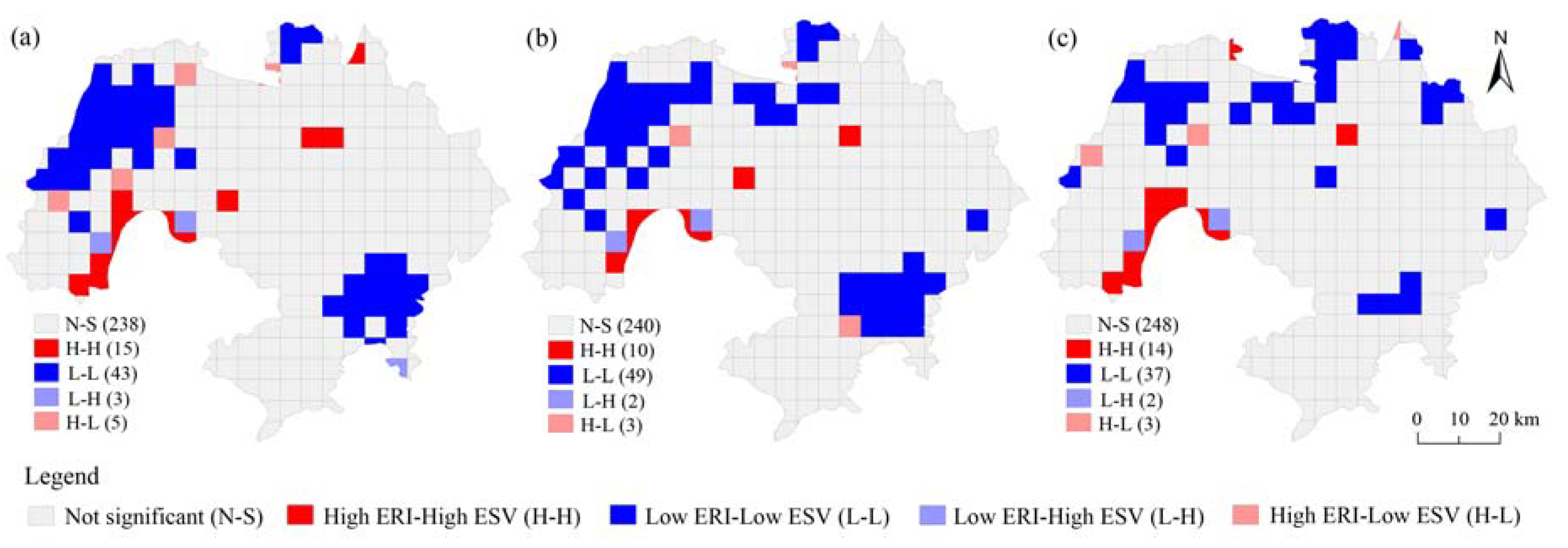 Sustainability 12 02803 g006