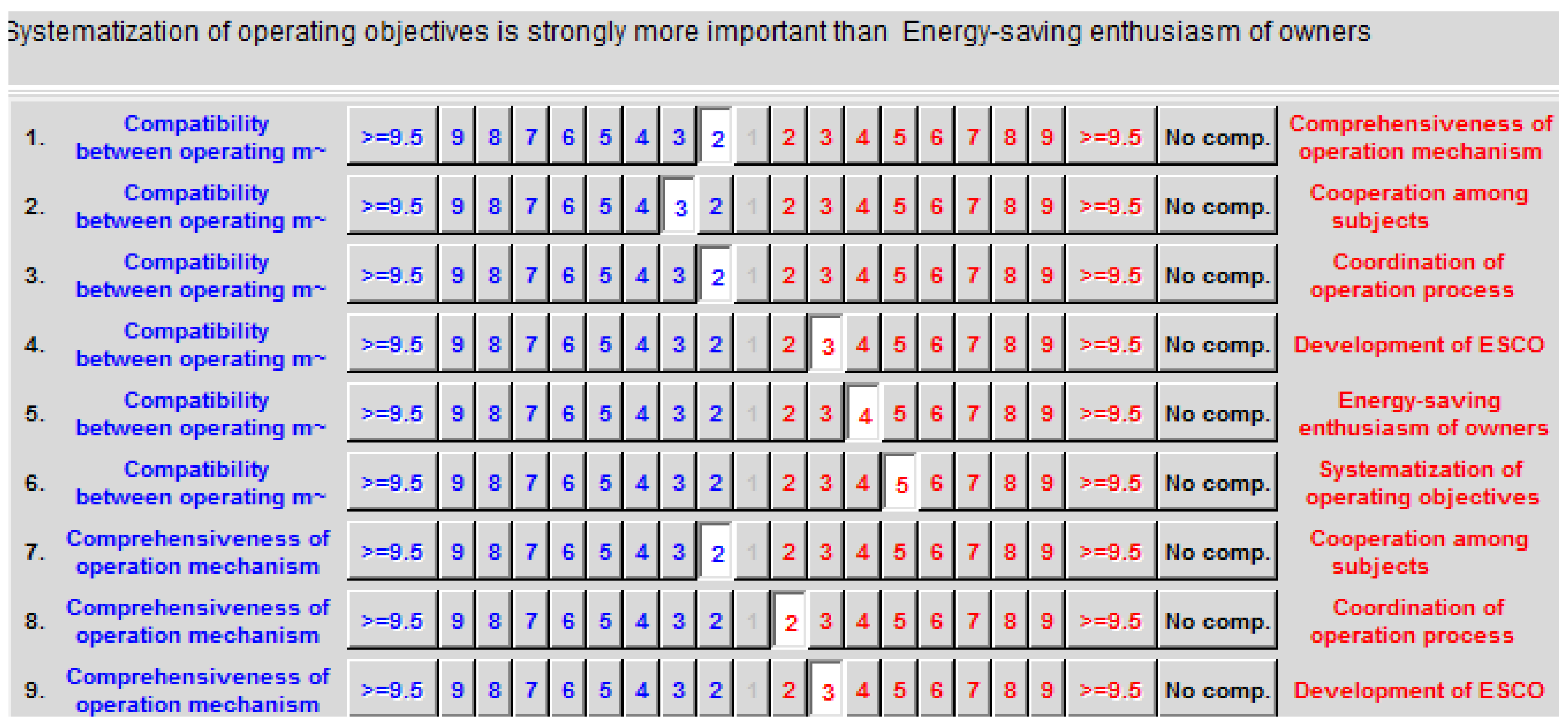 Sustainability 12 02826 g003 Sustainability 12 02826 g003