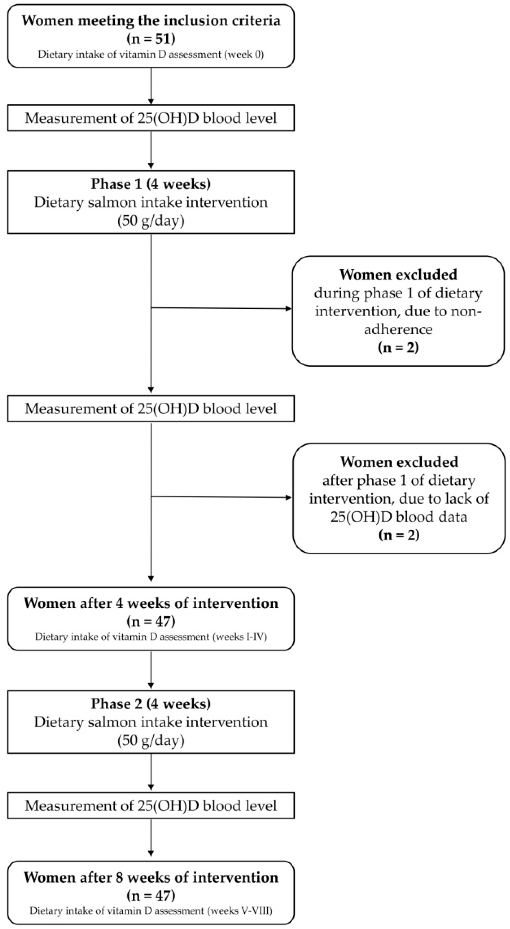 Sustainability 12 02829 g001 Sustainability 12 02829 g001