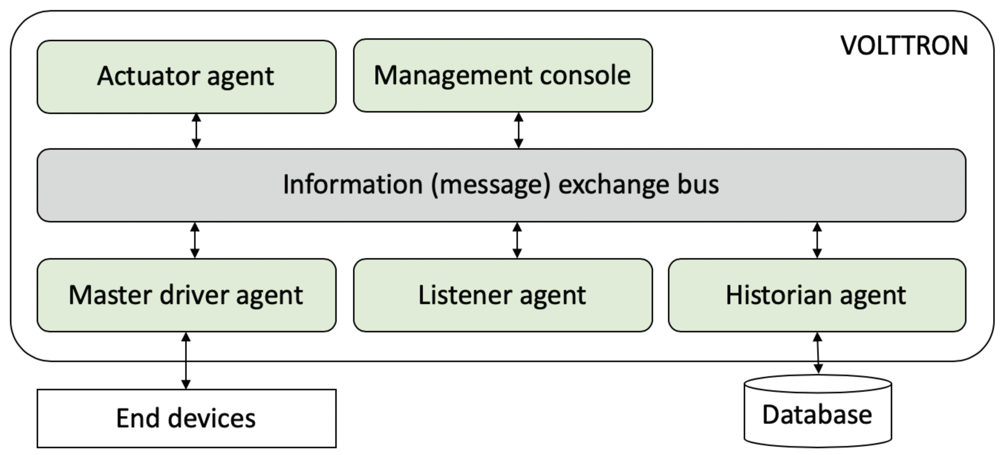 Sustainability 12 02831 g003 Sustainability 12 02831 g003