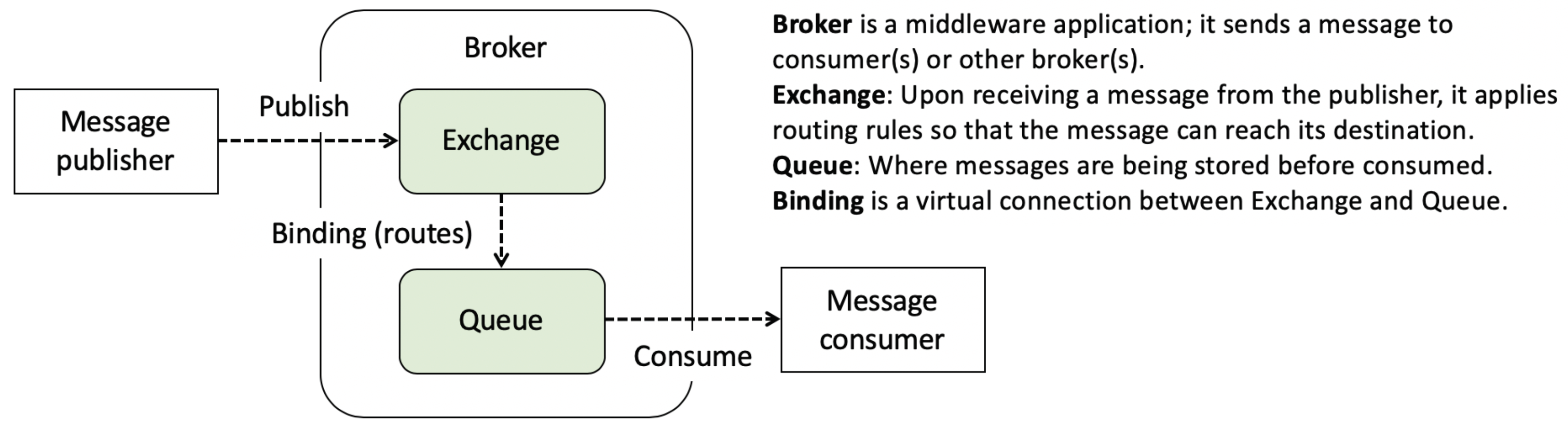 Sustainability 12 02831 g004 Sustainability 12 02831 g004