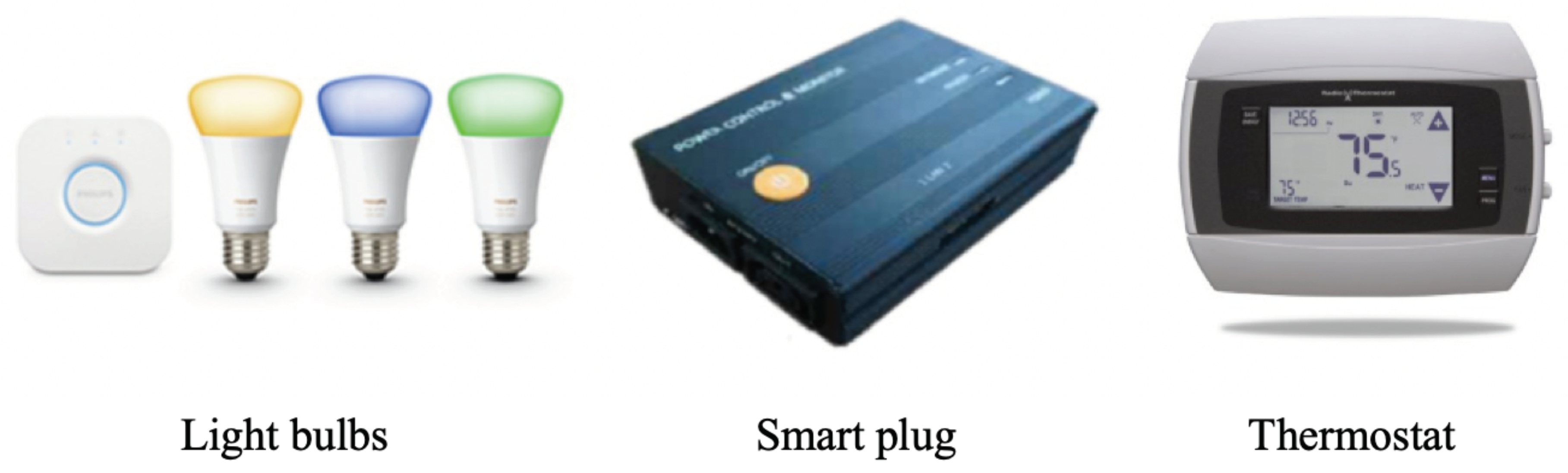 Sustainability 12 02831 g006 Sustainability 12 02831 g006