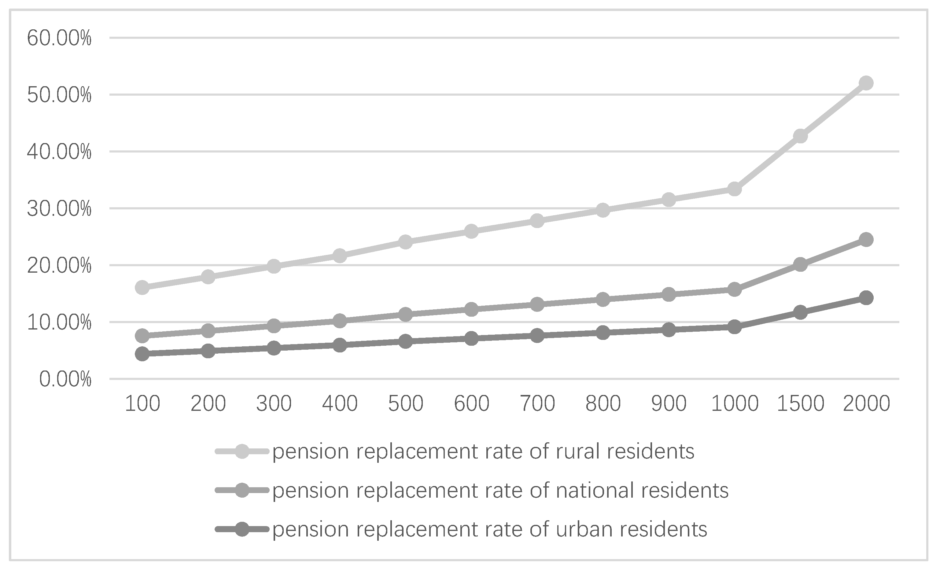Sustainability 12 02833 g001