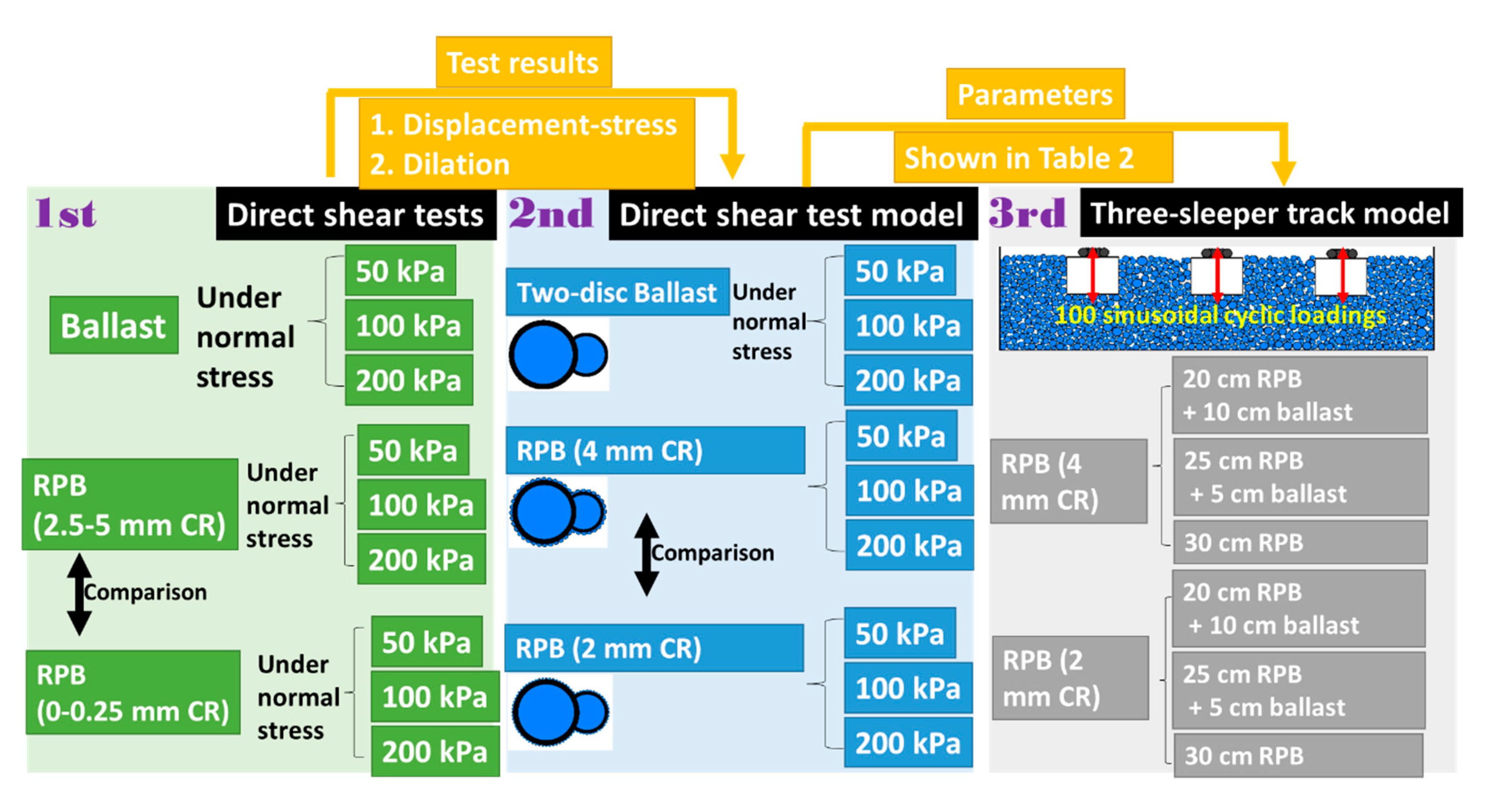 Sustainability 12 02836 g001 Sustainability 12 02836 g001
