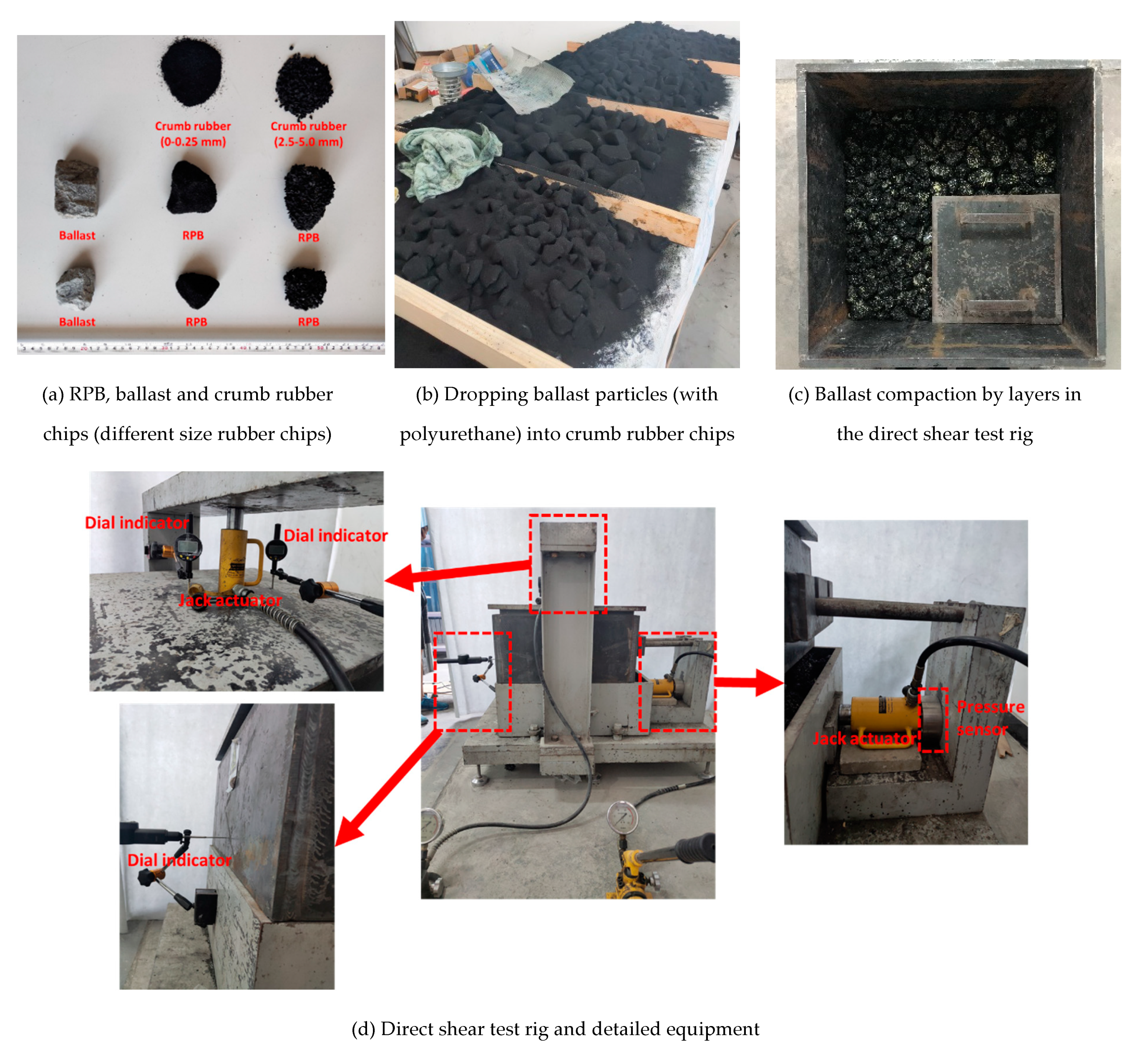 Sustainability 12 02836 g002 Sustainability 12 02836 g002