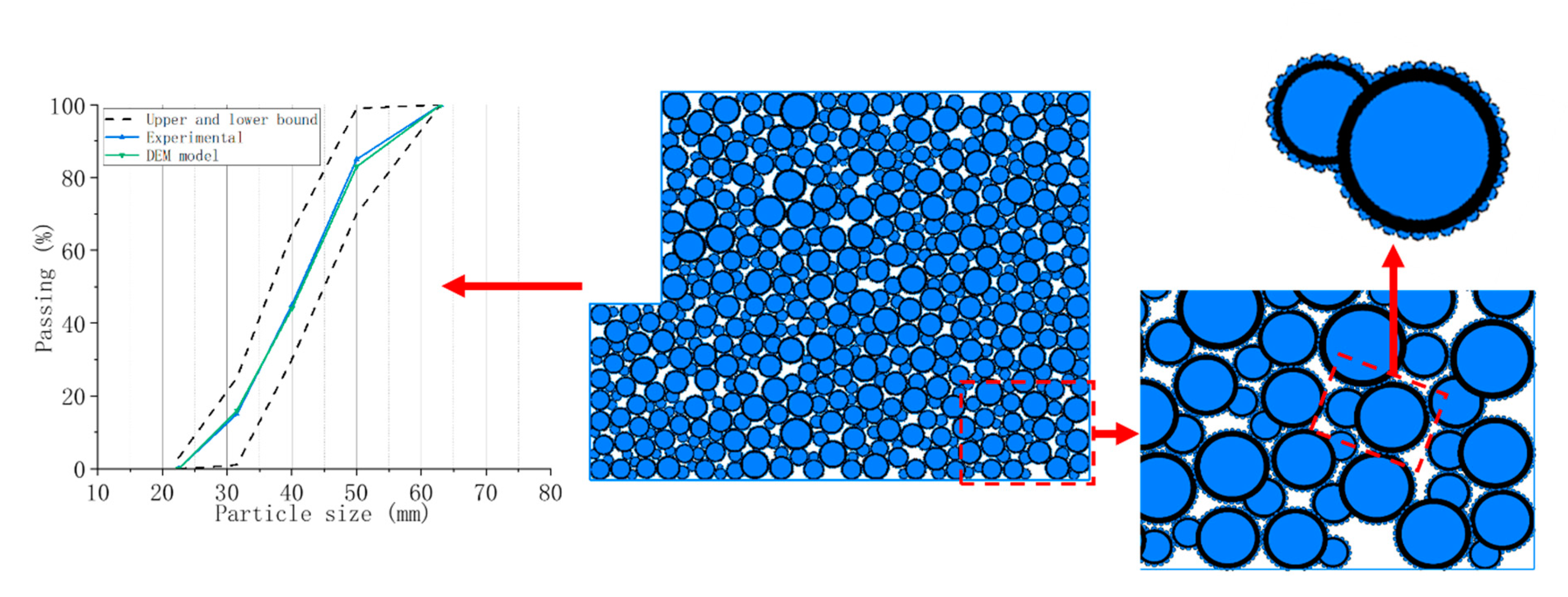 Sustainability 12 02836 g004 Sustainability 12 02836 g004
