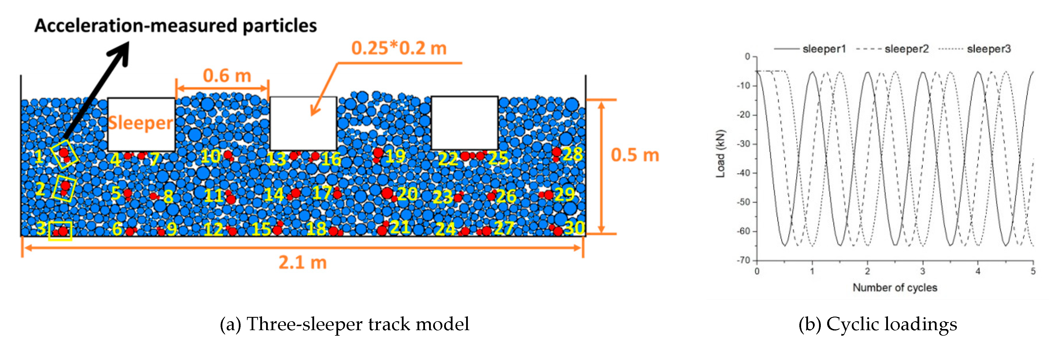 Sustainability 12 02836 g006 Sustainability 12 02836 g006