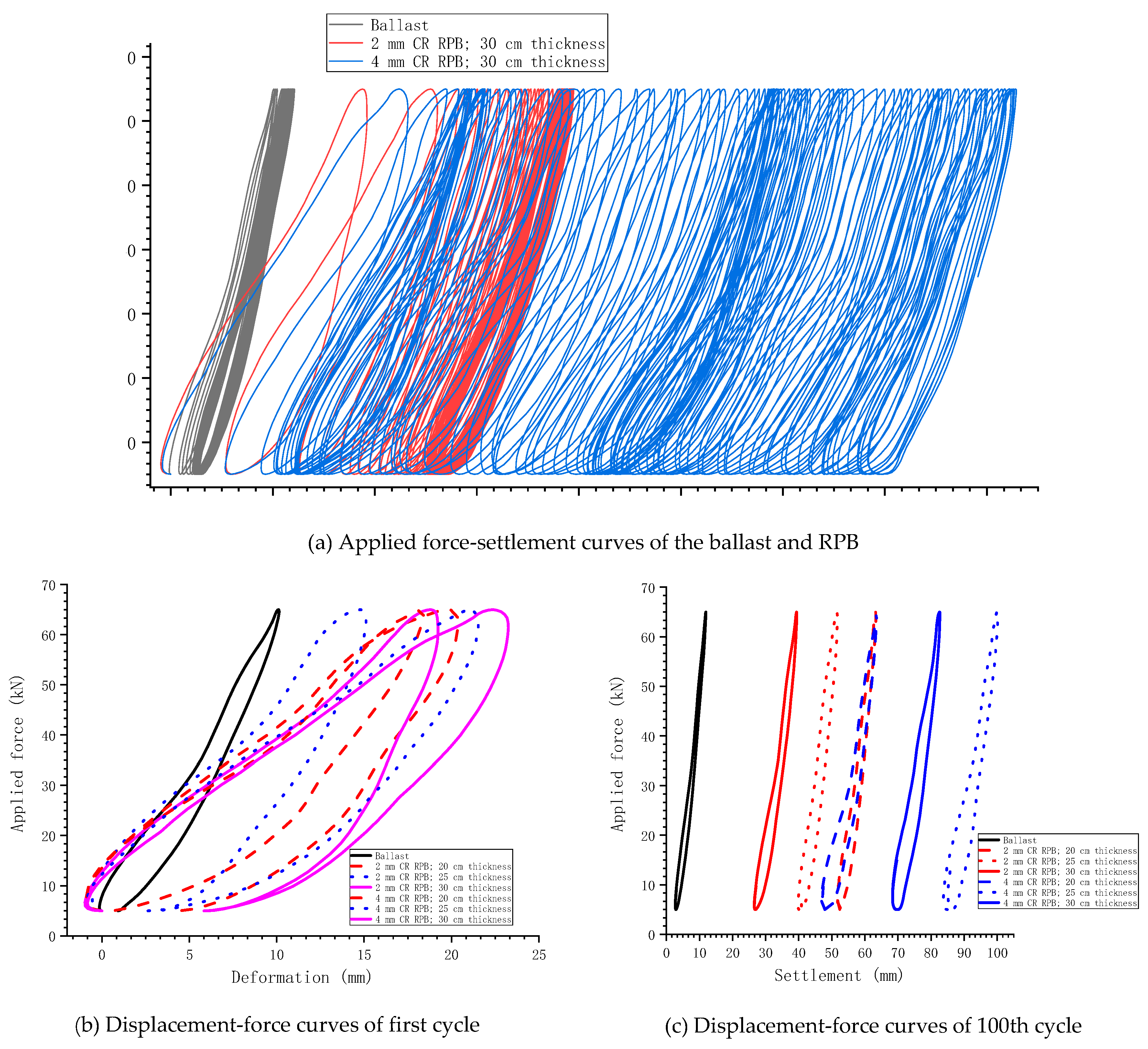 Sustainability 12 02836 g010 Sustainability 12 02836 g010