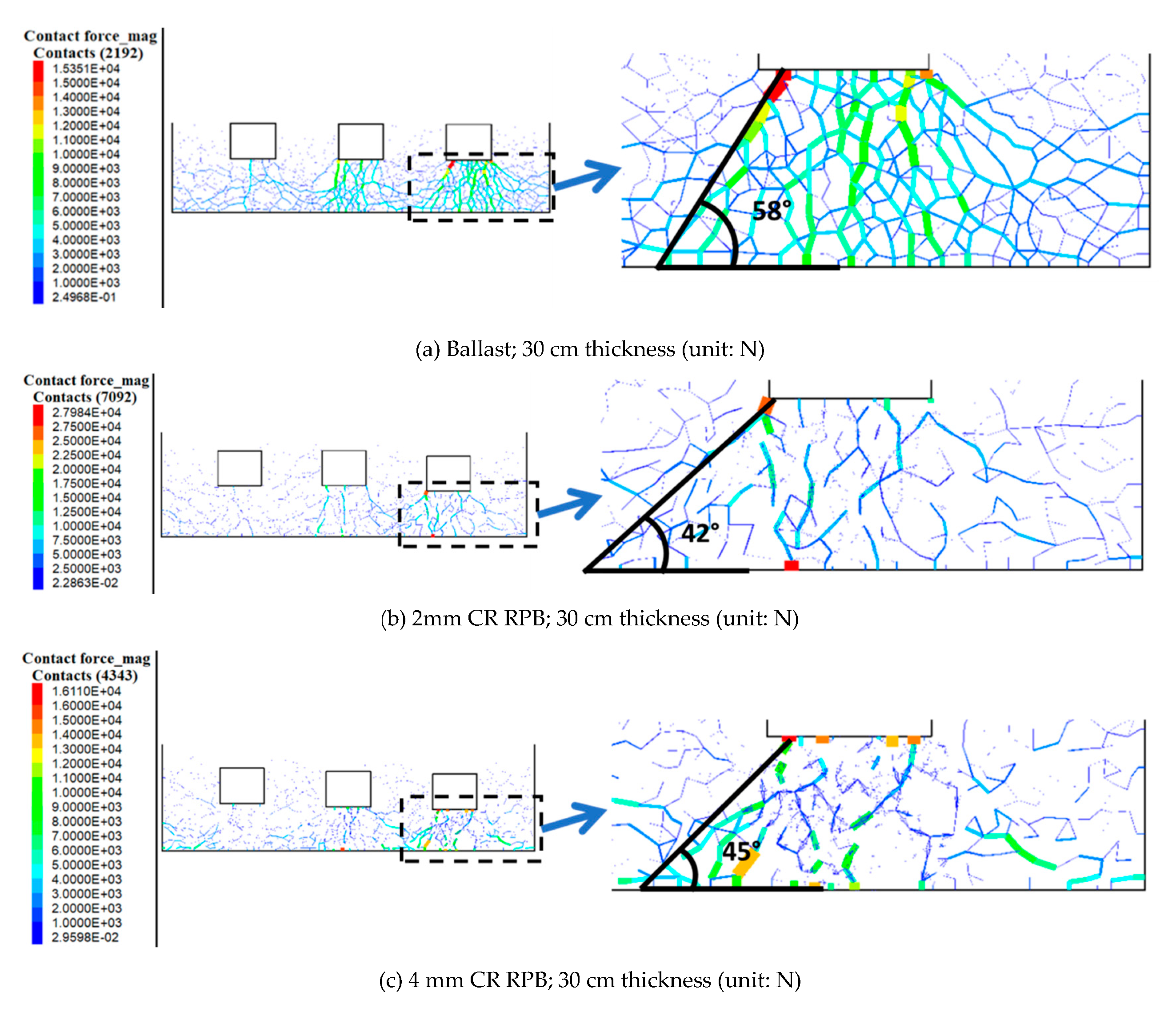Sustainability 12 02836 g011 Sustainability 12 02836 g011