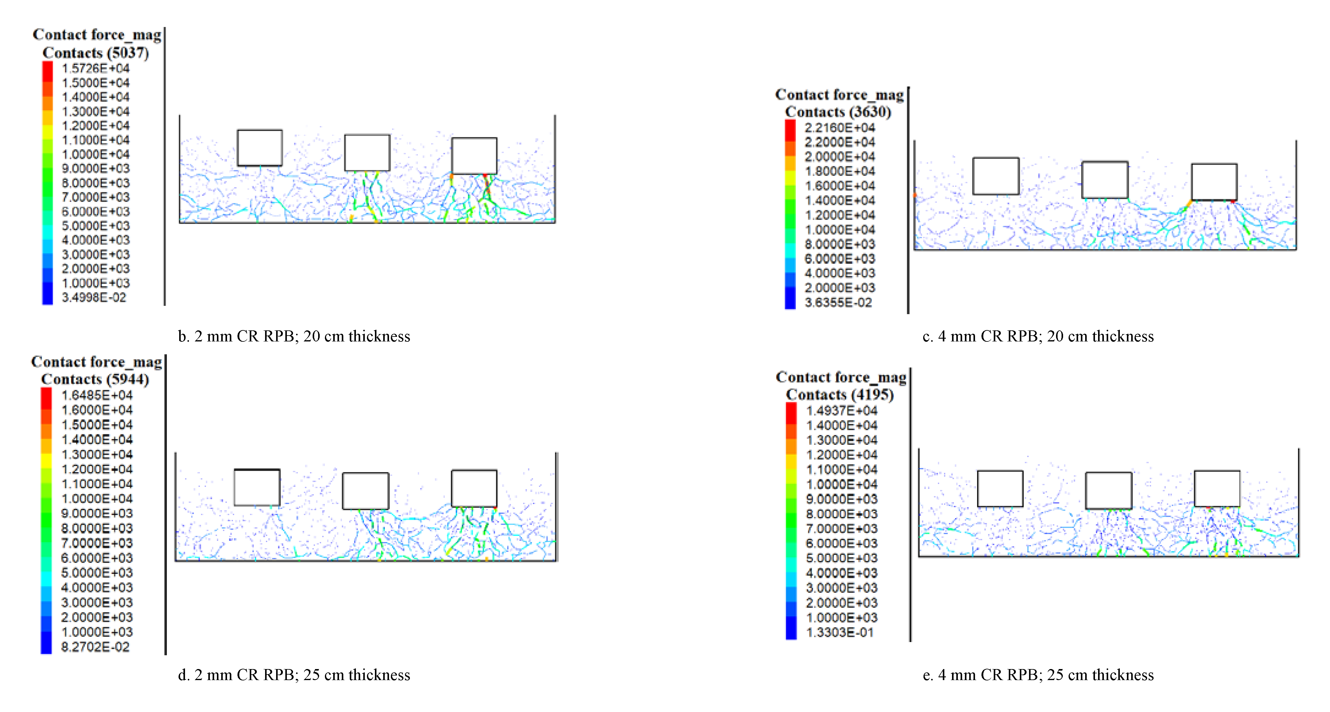 Sustainability 12 02836 g0a4b Sustainability 12 02836 g0a4b