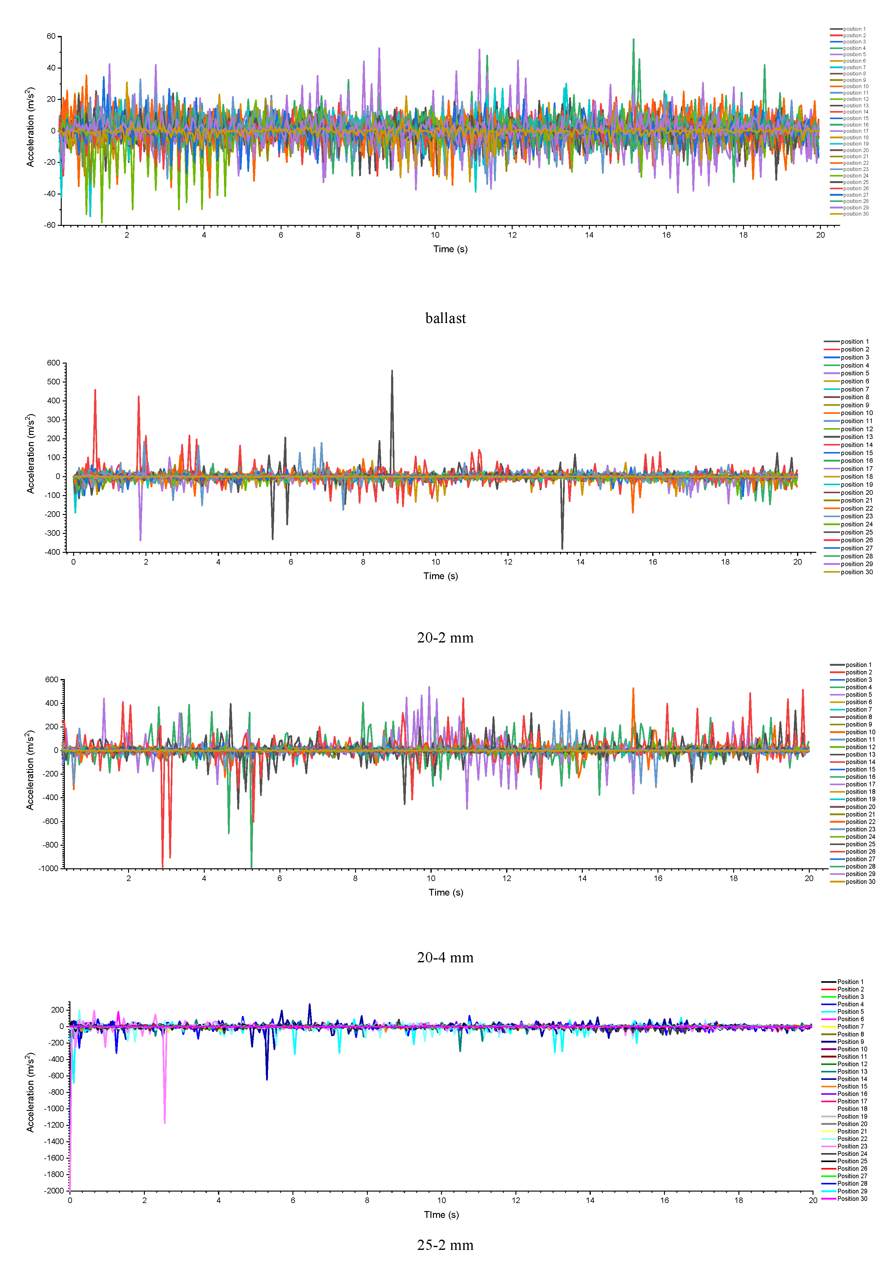 Sustainability 12 02836 g0a6a Sustainability 12 02836 g0a6a
